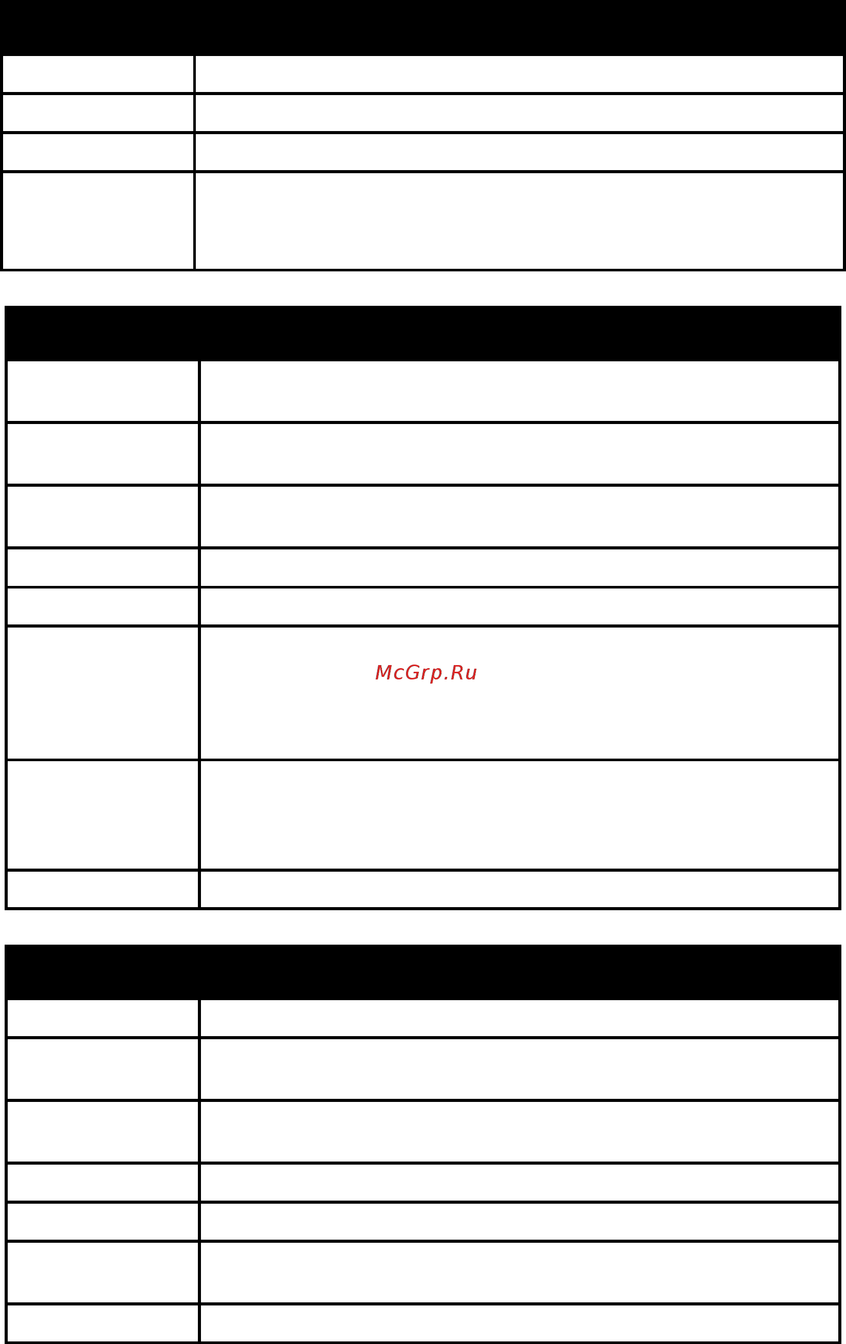 D-Link DGS-1210-52/ME rev.A [26/457] Line editing key usage