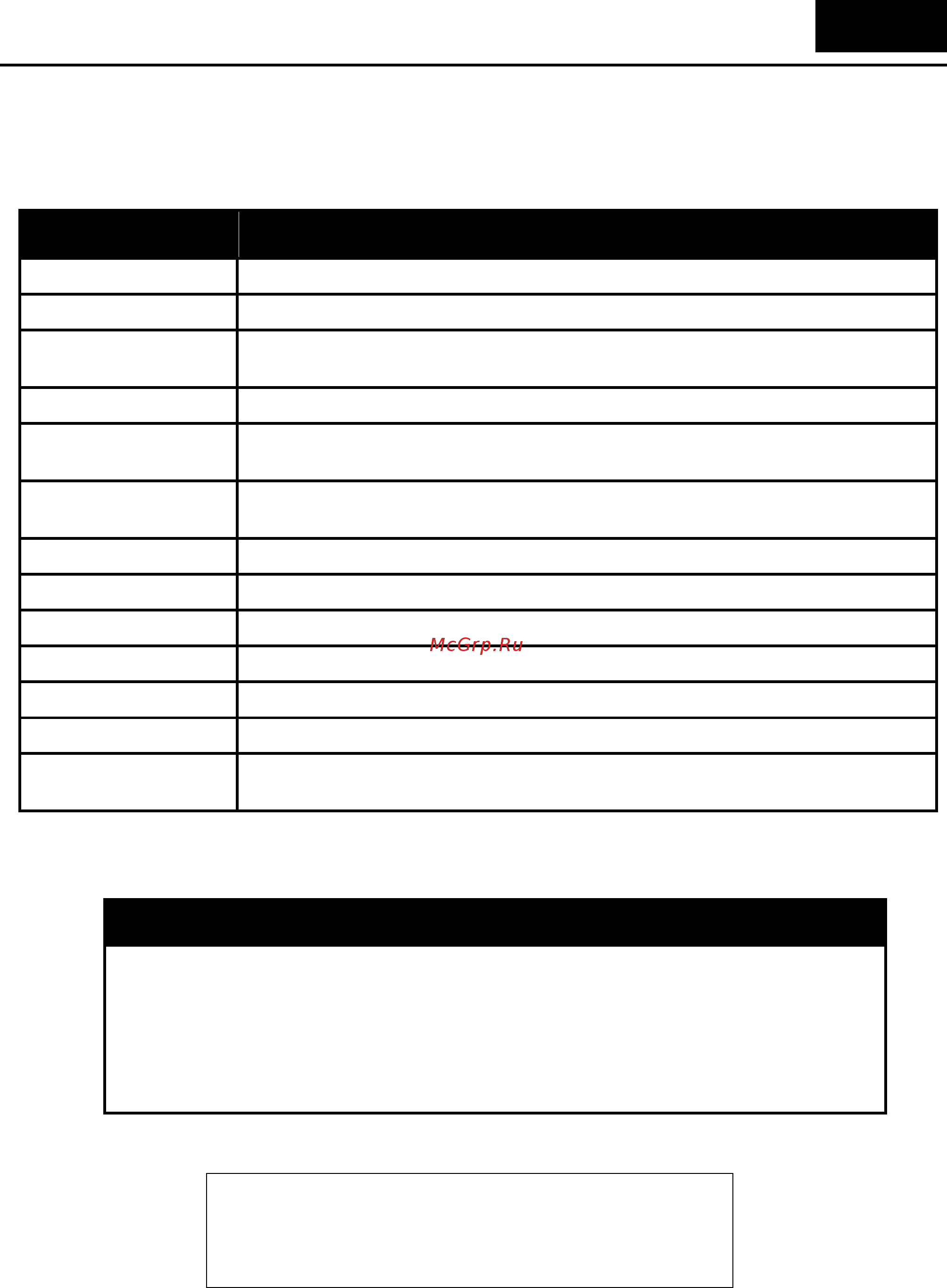 D-Link DGS-1210-52/ME rev.A [260/457] Web based access control commands