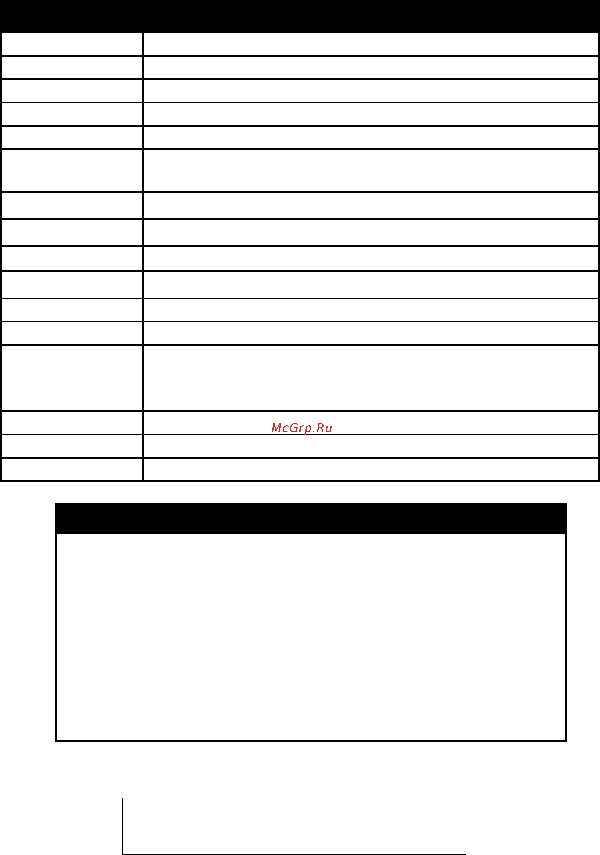 D-Link DGS-1210-52/ME rev.A [29/457] Command parameter