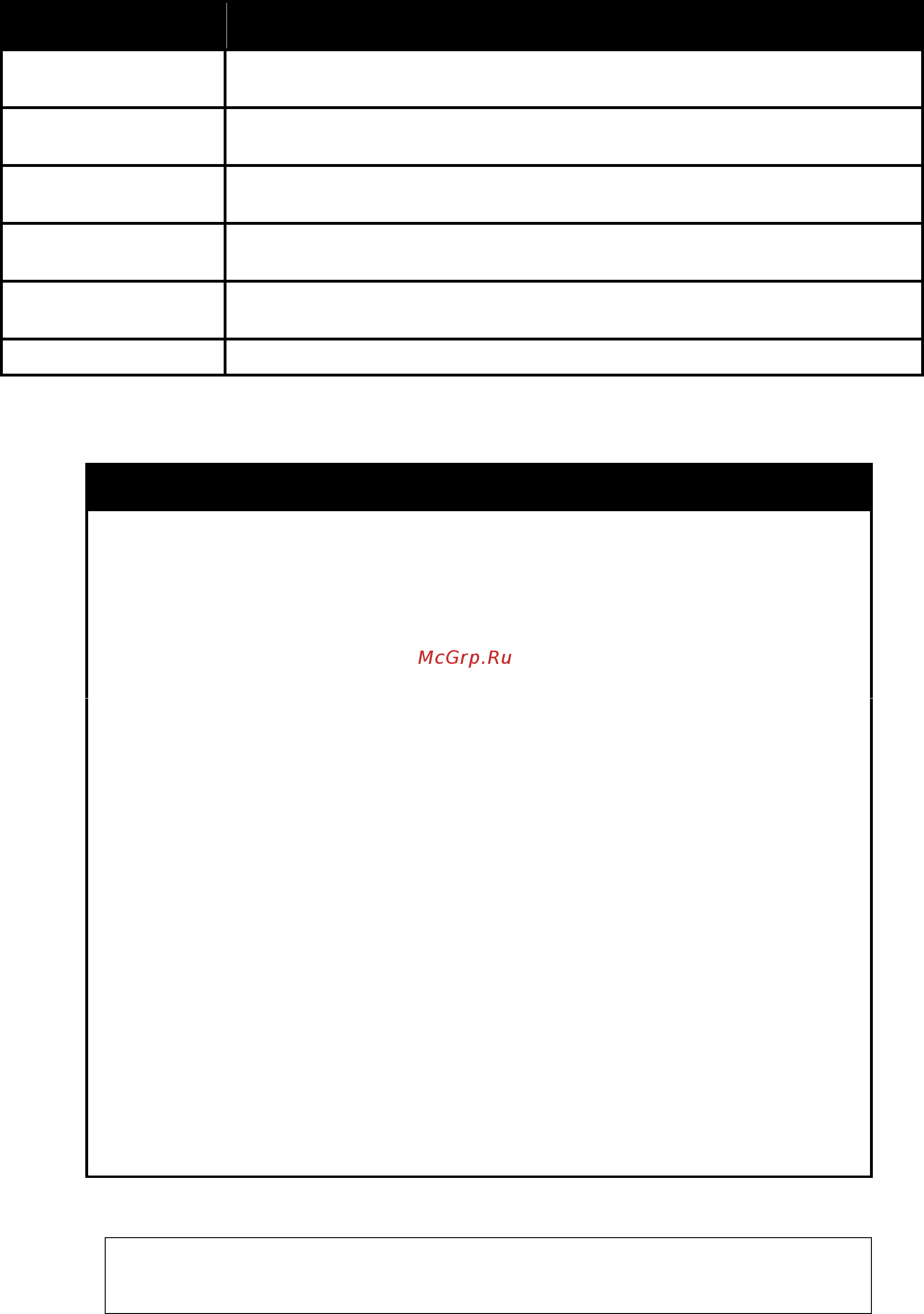D-Link DGS-1210-52/ME rev.A [298/457] Command parameter