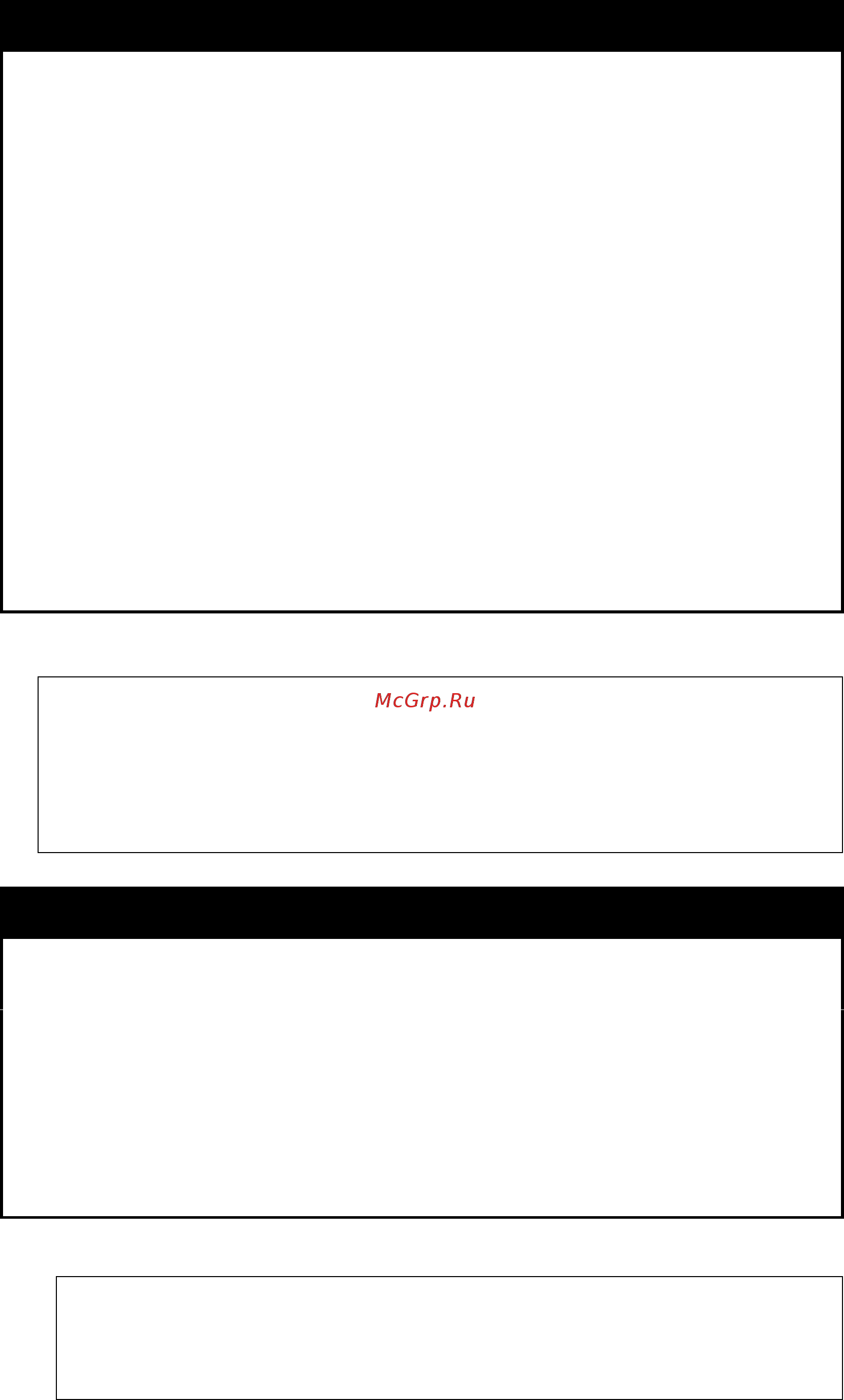 D-Link DGS-1210-52/ME rev.A [334/457] Config limited_multicast_addr
