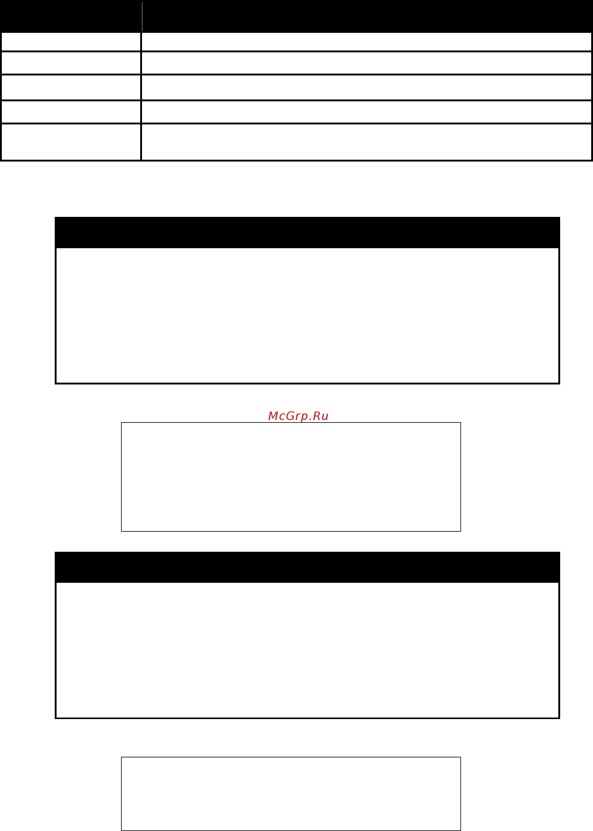 D-Link DGS-1210-52/ME rev.A [338/457] Command parameter