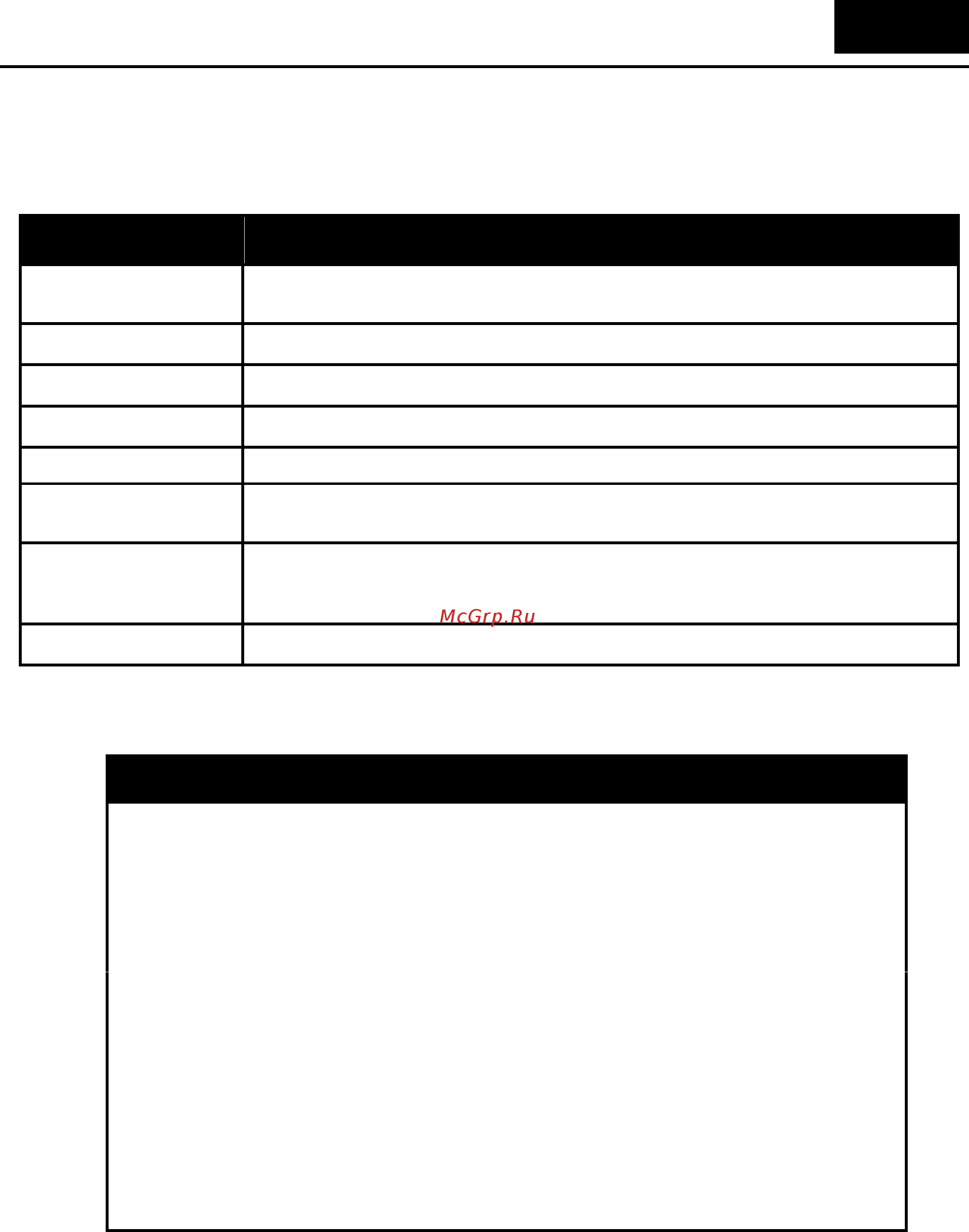 D-Link DGS-1210-52/ME rev.A [356/457] Time and sntp commands