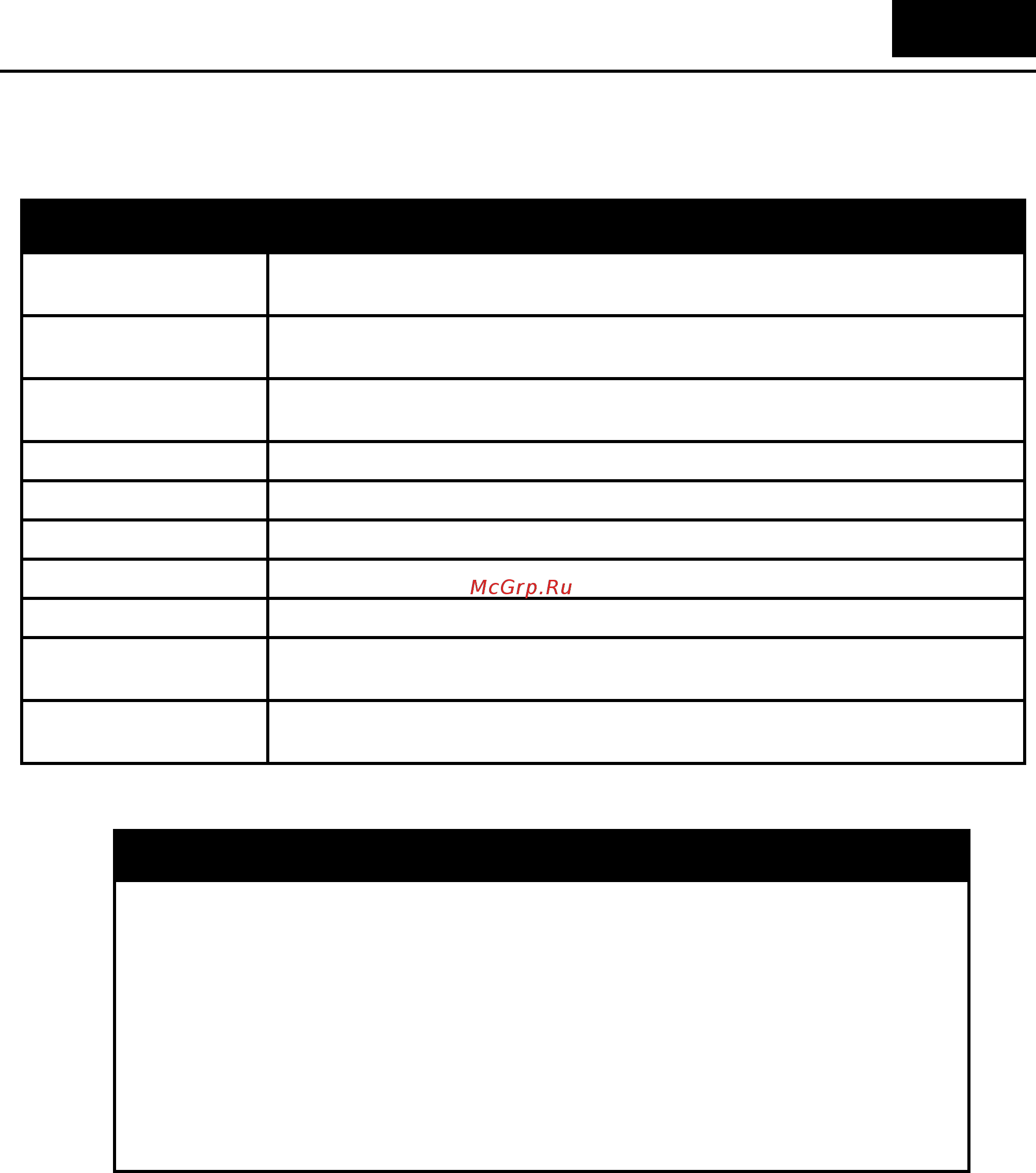 D-Link DGS-1210-52/ME rev.A [373/457] Ipv6 neighbor discovery commands