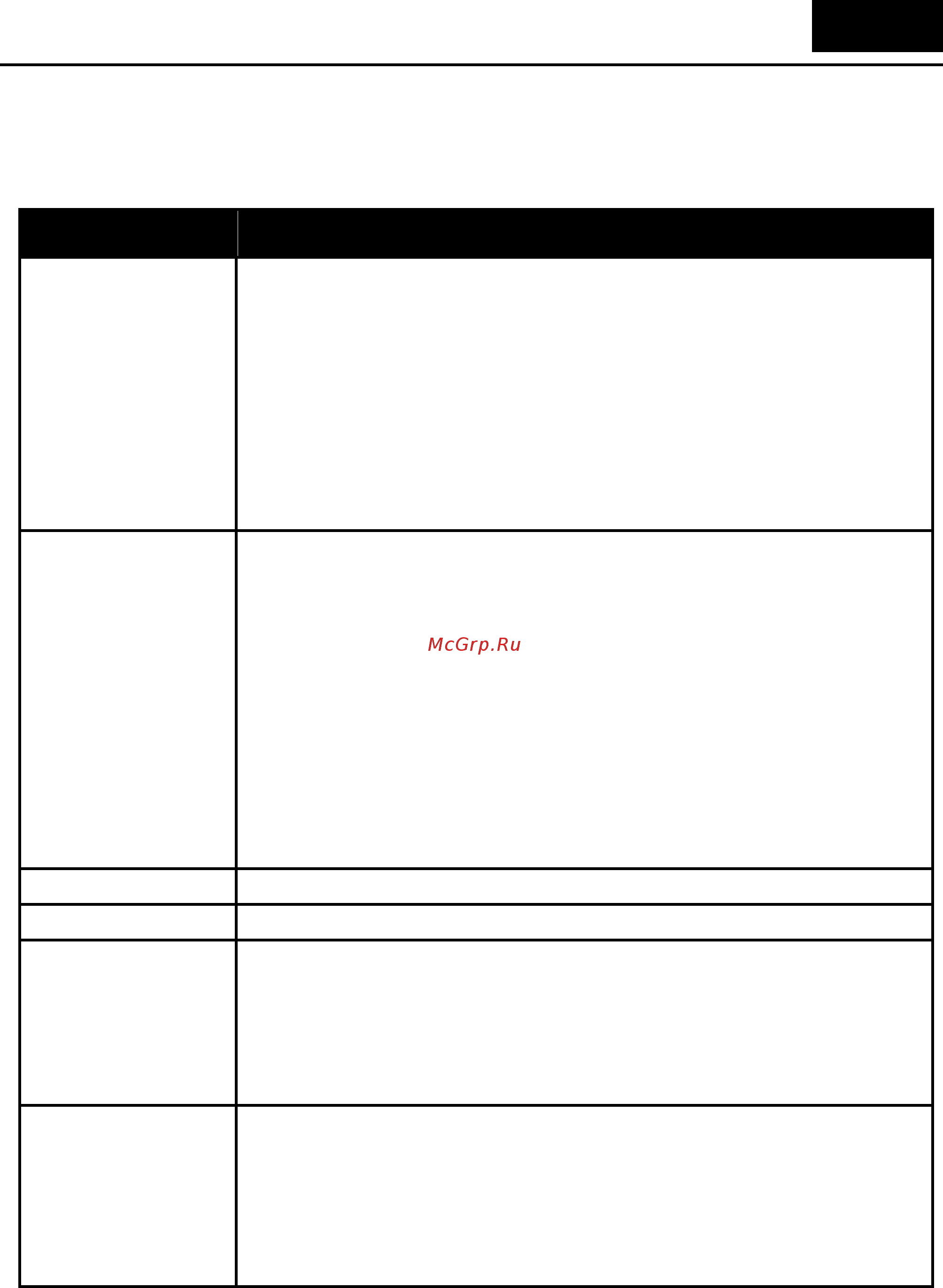 D-Link DGS-1210-52/ME rev.A [436/457] Access control list commands