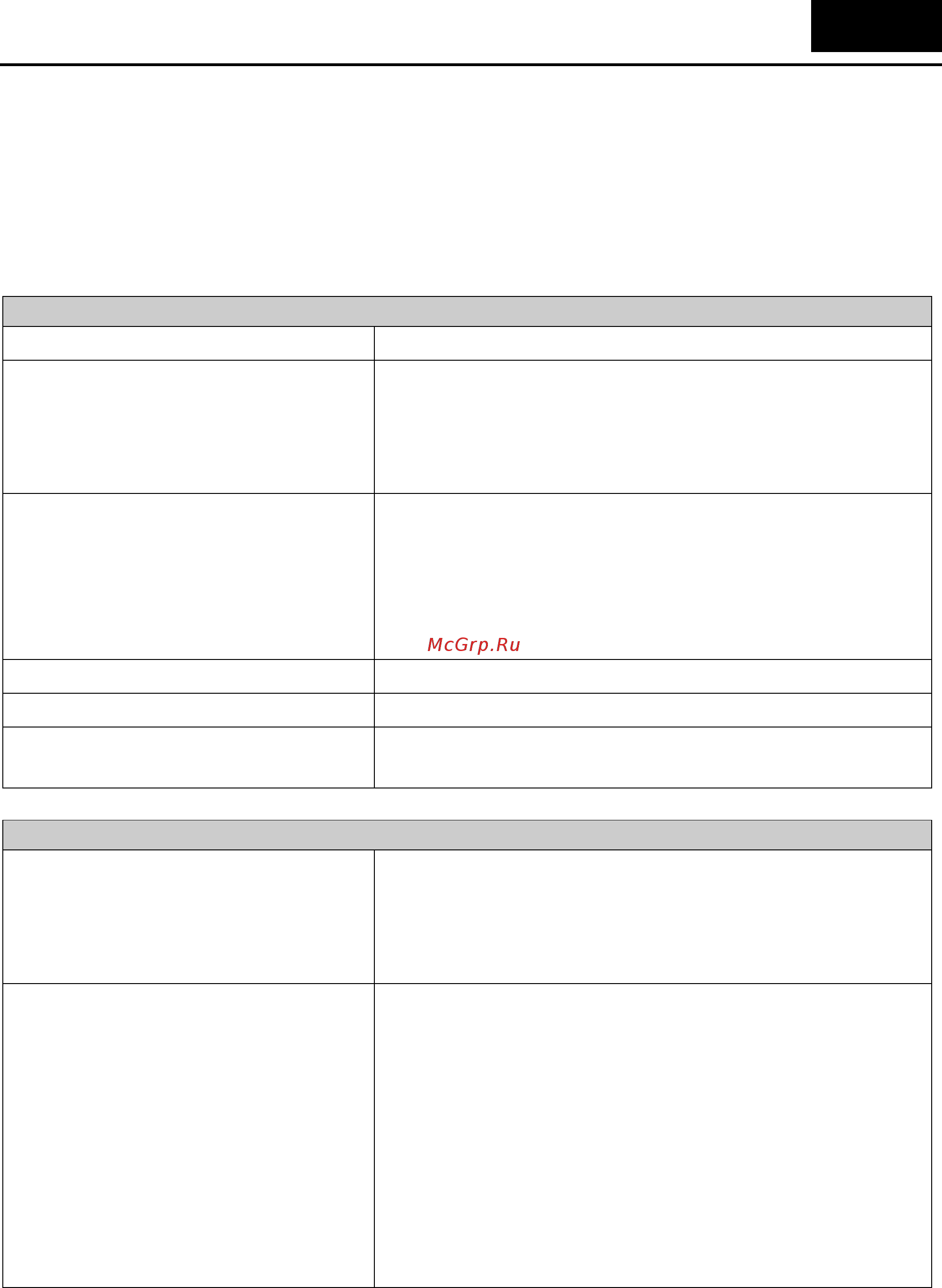 D-Link DGS-1210-52/ME rev.A [454/457] Device specifications