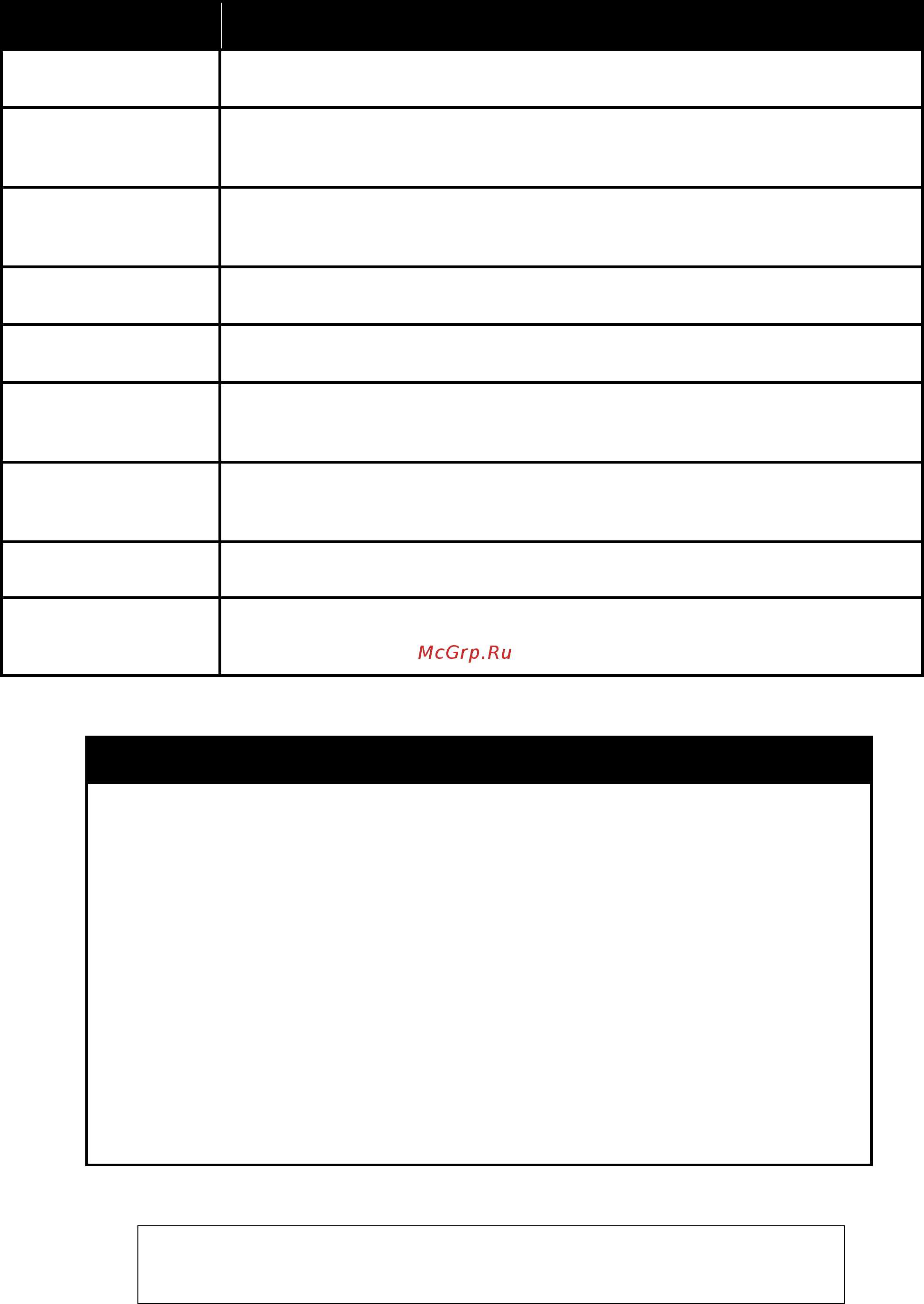 D-Link DGS-1210-52/ME rev.A [81/457] Command parameter