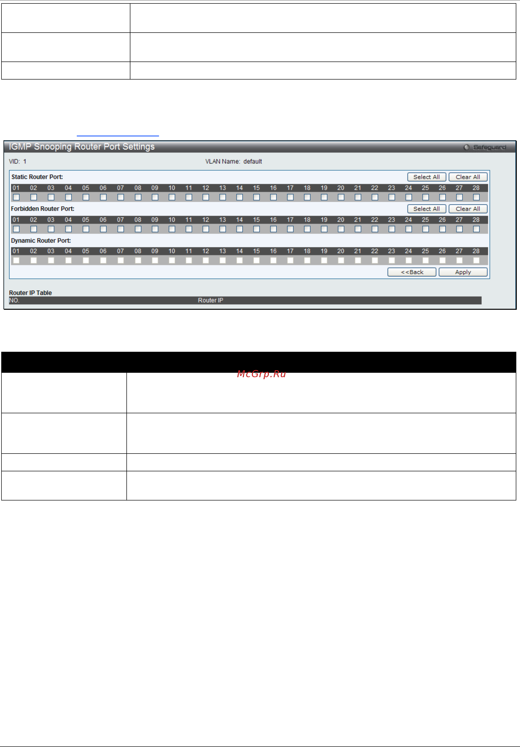 D-Link DGS-1510-28XMP/ME [107/342] Igmp snooping rate limit settings