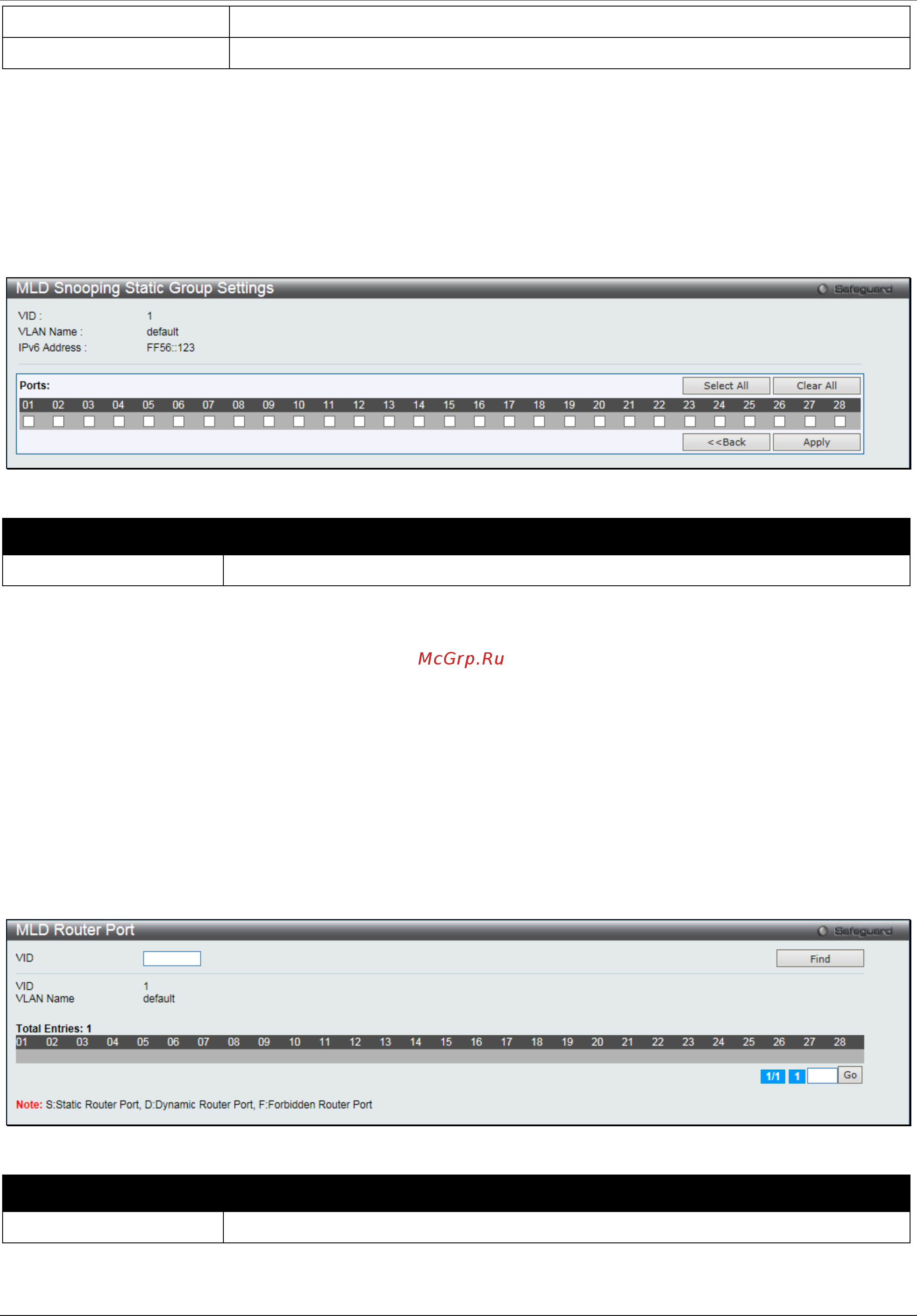 D-Link DGS-1510-28XMP/ME [118/342] Mld router port