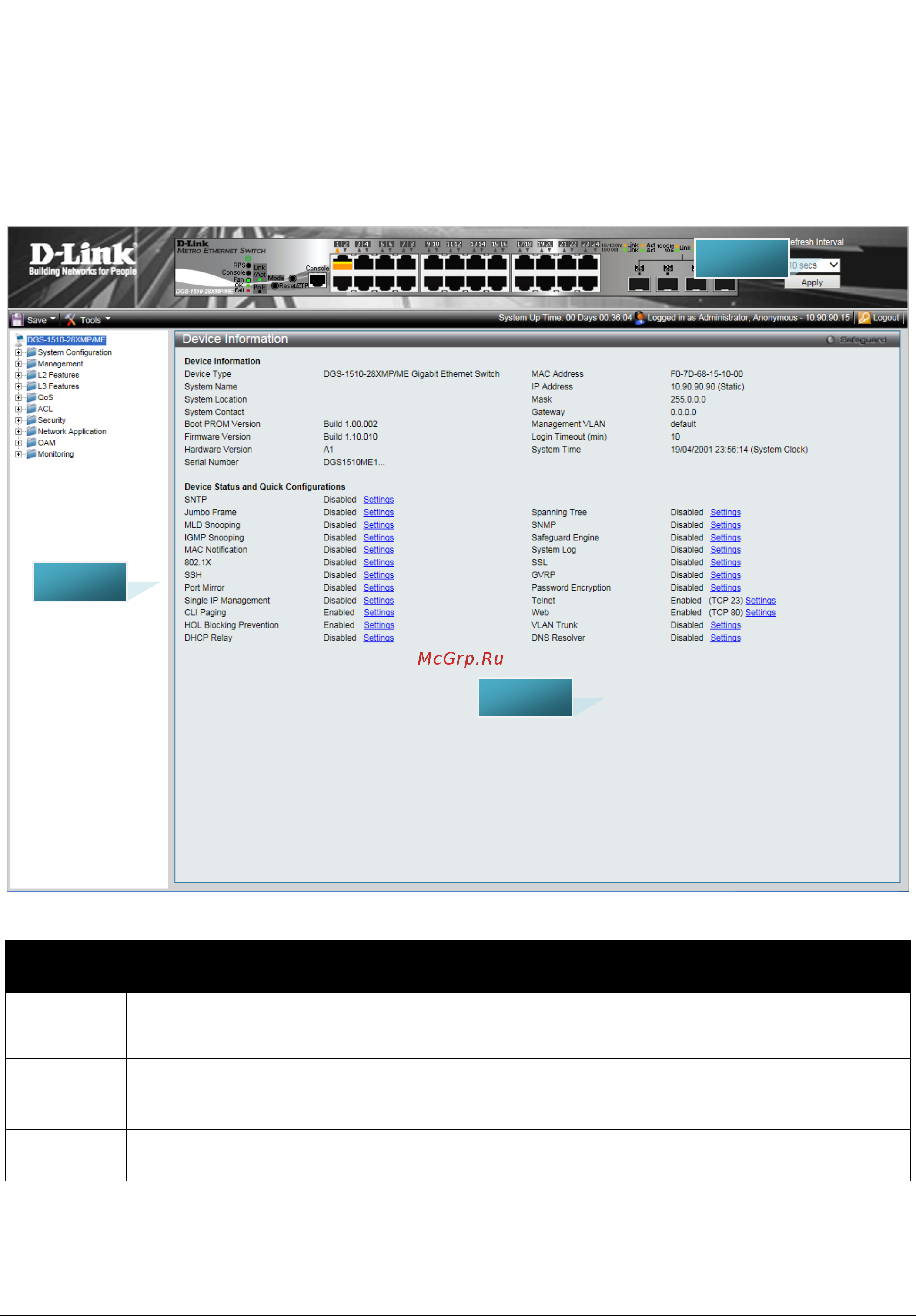 D-Link DGS-1510-28XMP/ME [15/342] Web based user interface