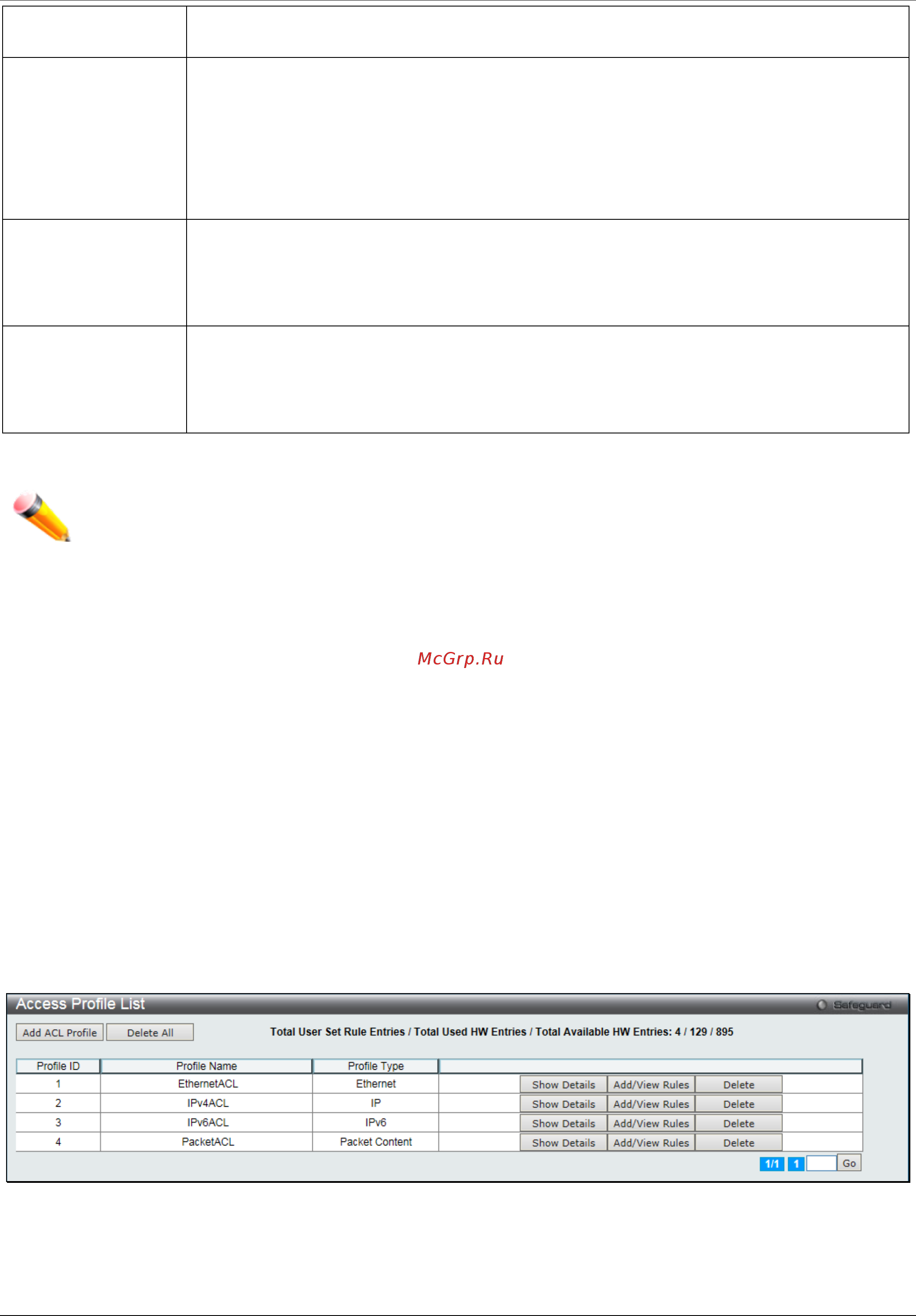 D-Link DGS-1510-28XMP/ME [162/342] Access profile list