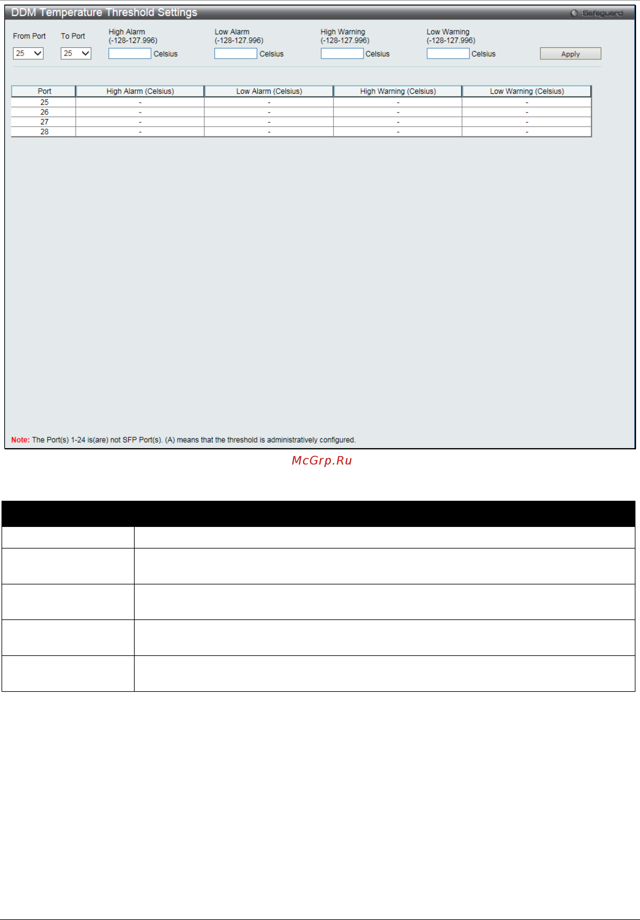 D-Link DGS-1510-28XMP/ME [20/342] Ddm voltage threshold settings