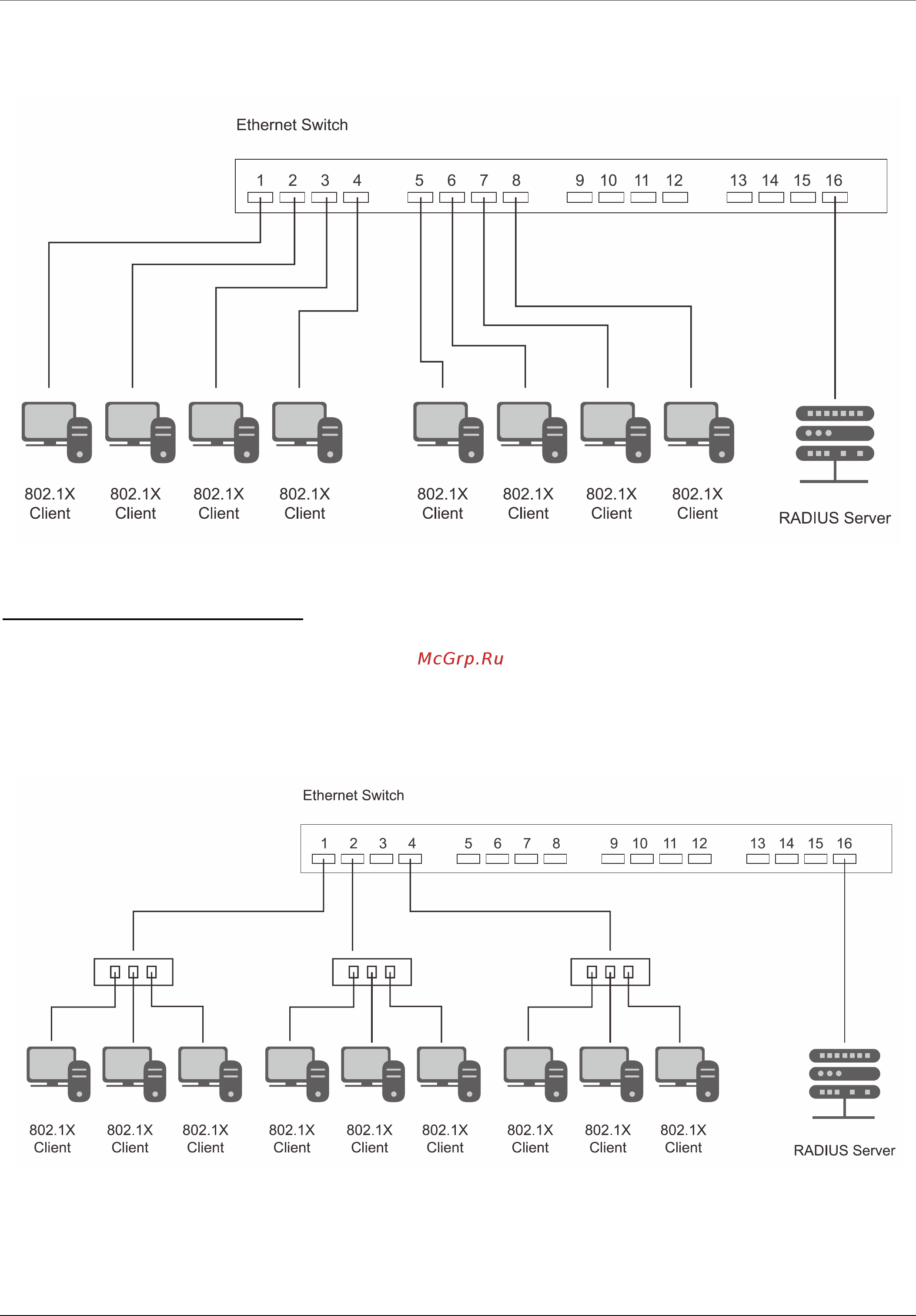 D-Link DGS-1510-28LP/ME [202/342] X global settings