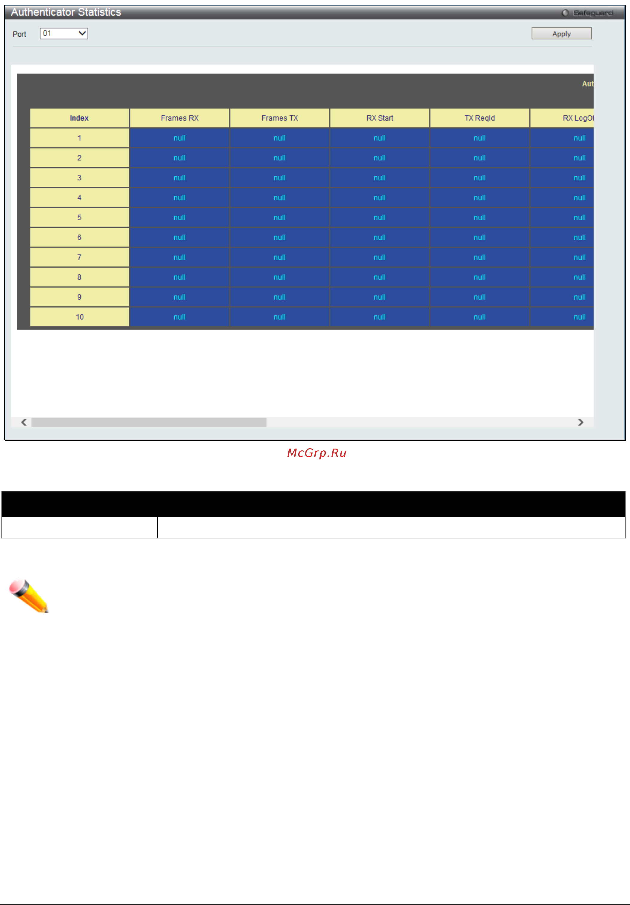 D-Link DGS-1510-28XMP/ME [208/342] Authenticator session statistics