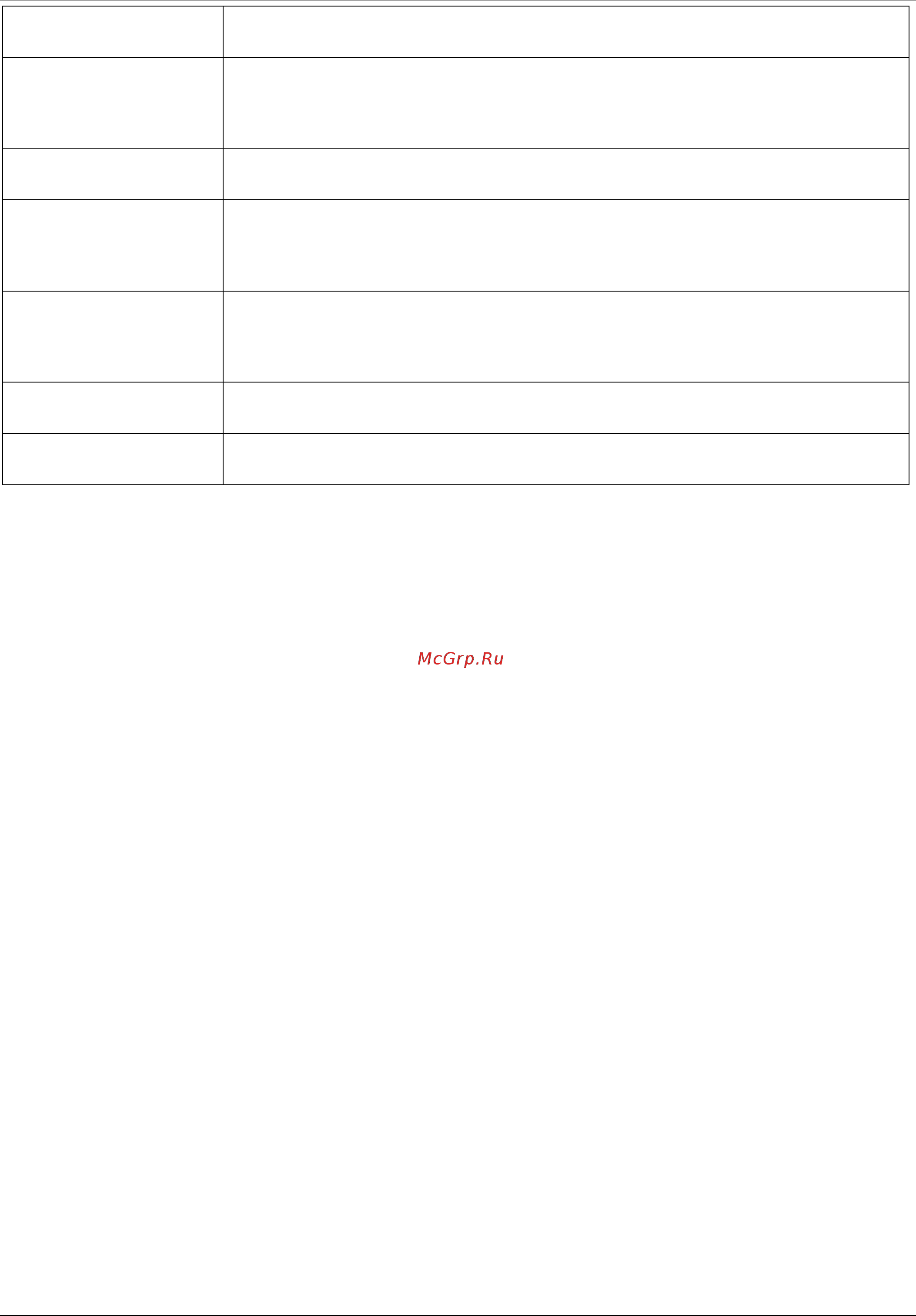 D-Link DGS-1510-28XMP/ME [215/342] Radius account client