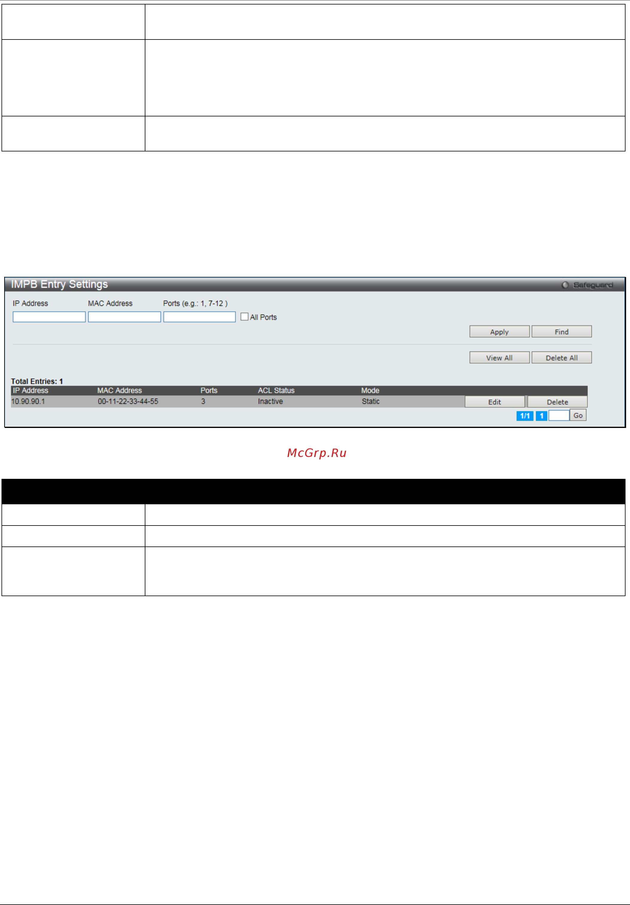 D-Link DGS-1510-28XMP/ME [219/342] Impb entry settings