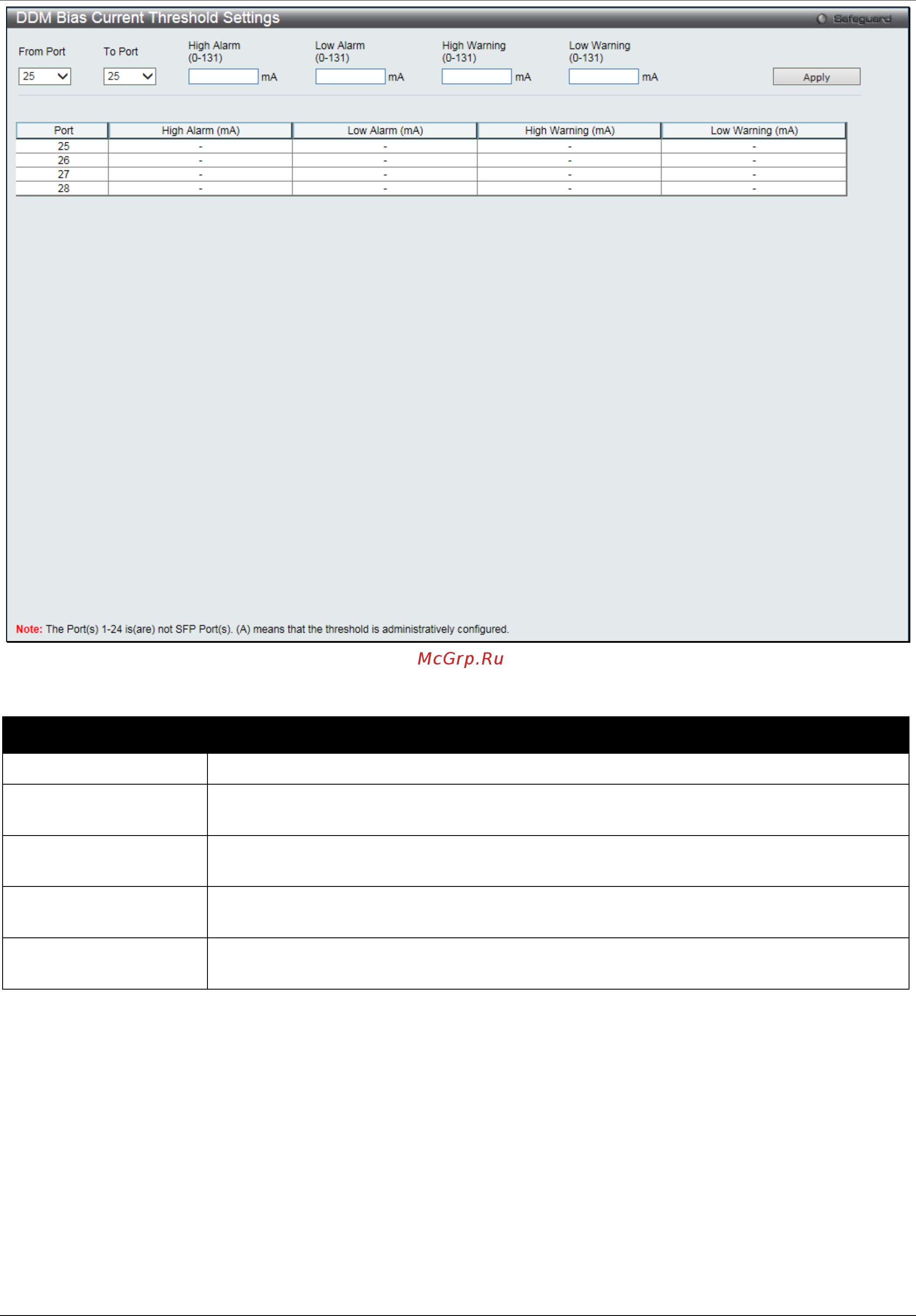 D-Link DGS-1510-10L/ME [22/342] Ddm tx power threshold settings