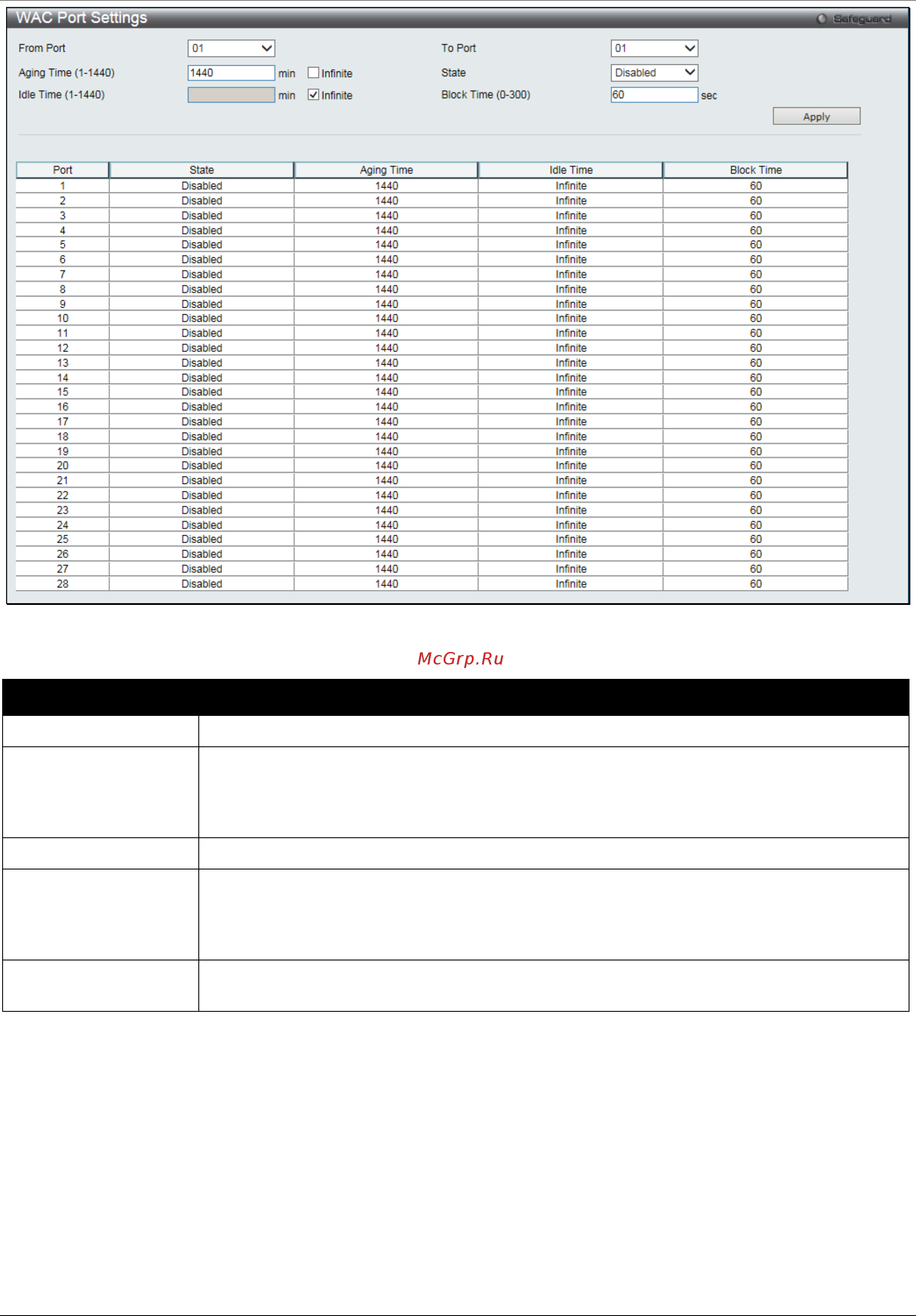 D-Link DGS-1510-28XMP/ME [229/342] Wac authentication state