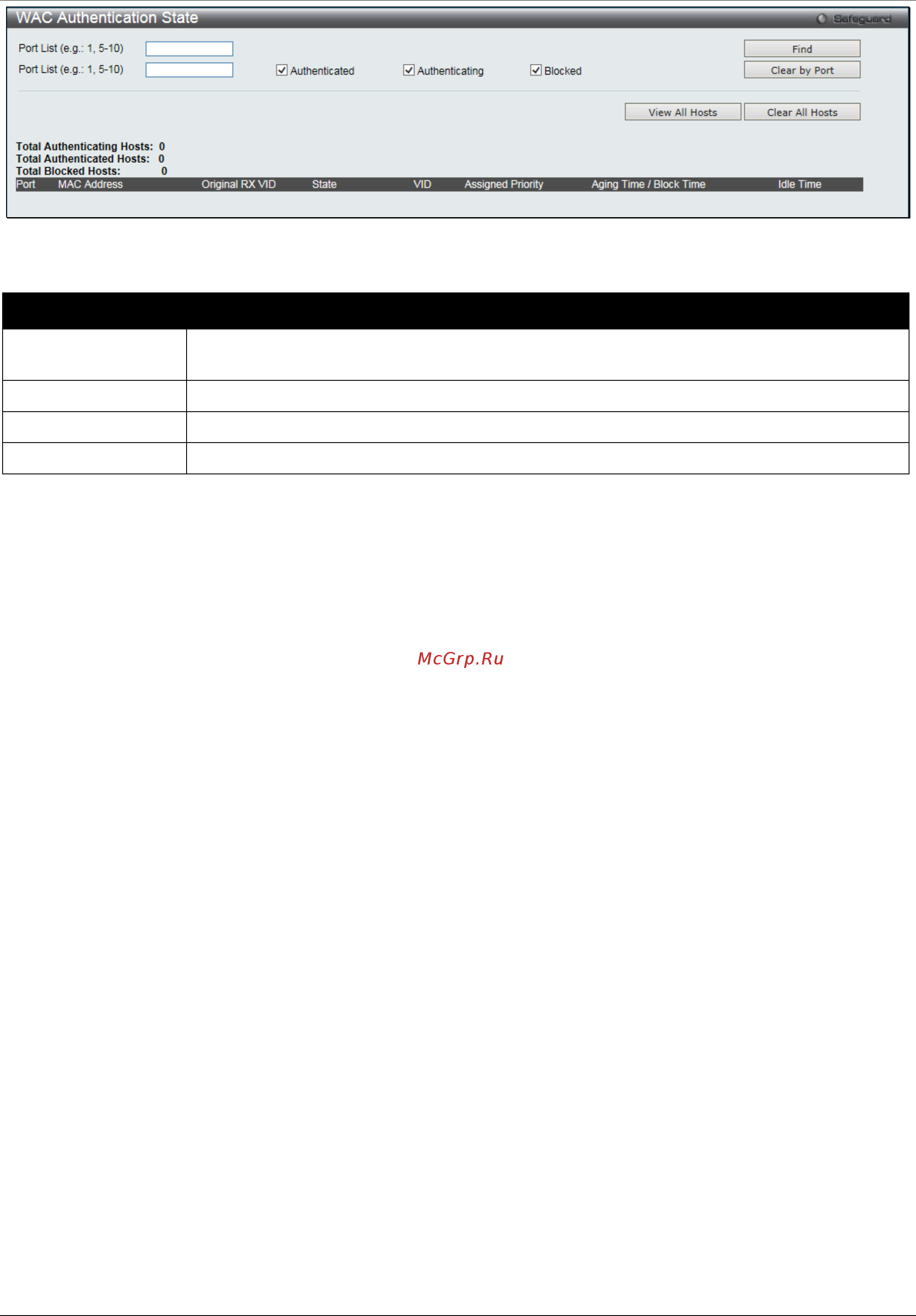 D-Link DGS-1510-28XMP/ME [230/342] Wac customize page
