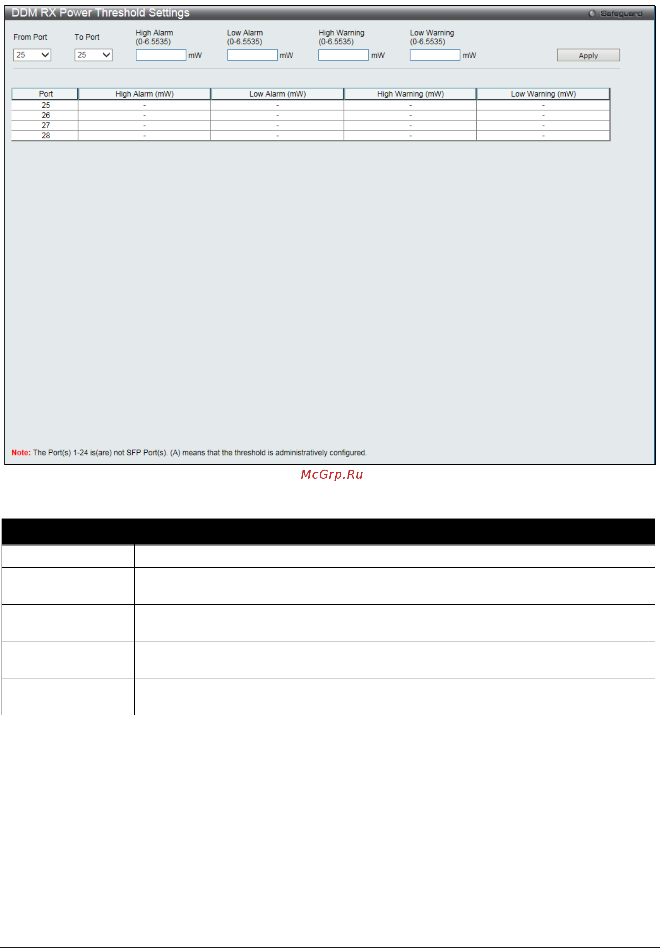 D-Link DGS-1510-28XMP/ME [24/342] Ddm status table