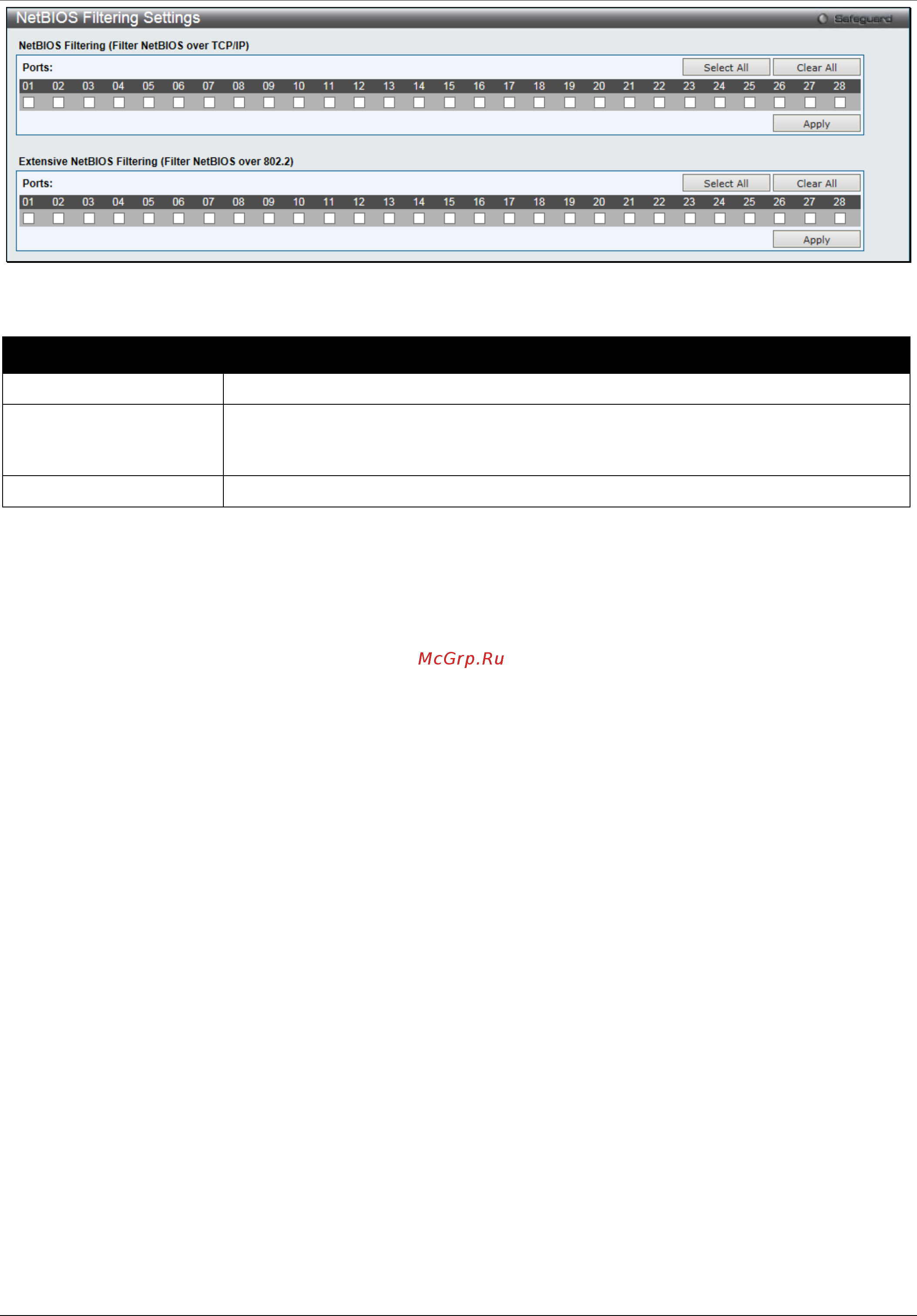 D-Link DGS-1510-28XMP/ME [241/342] Dhcp server screening port settings