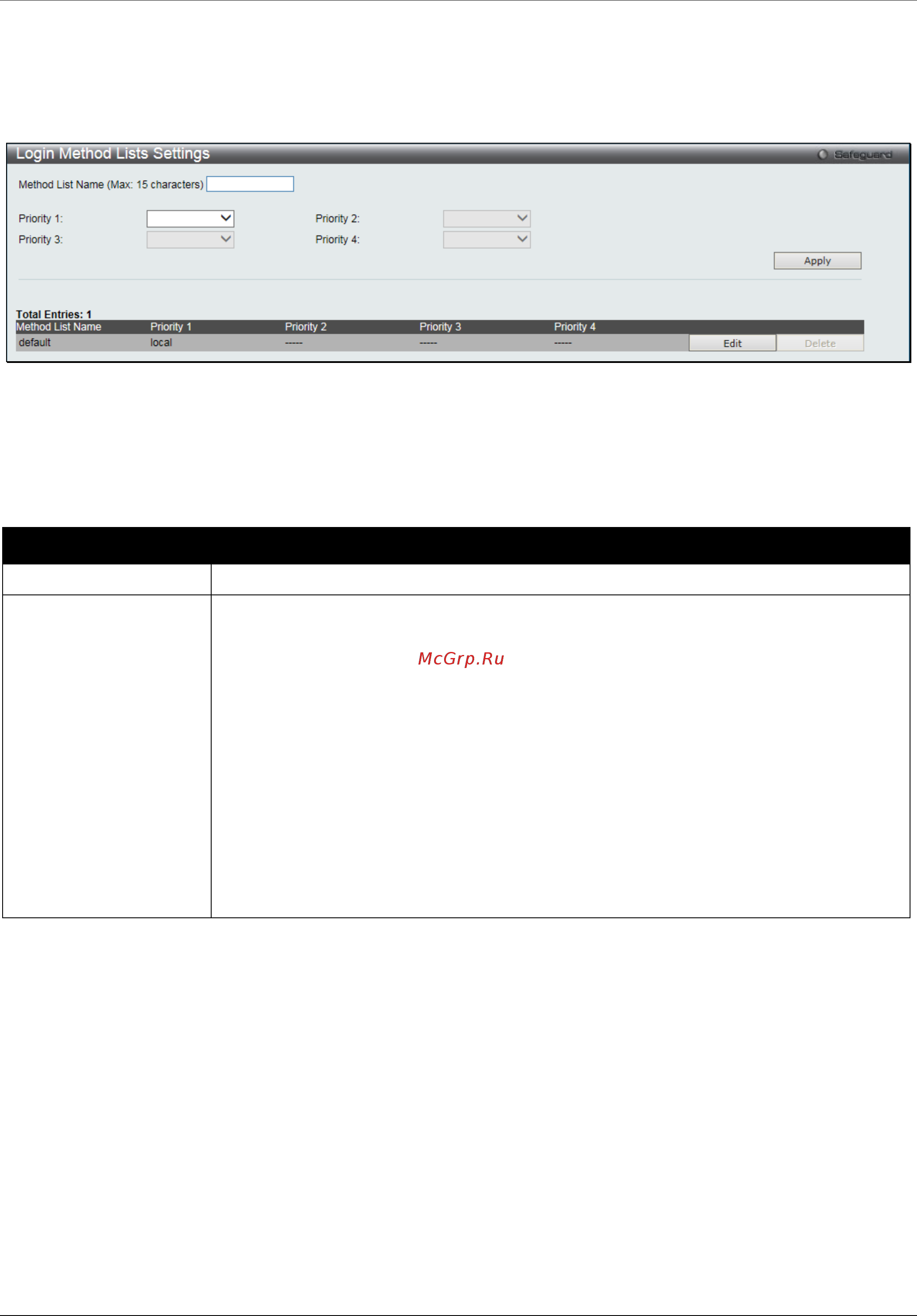 D-Link DGS-1510-28XMP/ME [249/342] Enable method lists settings