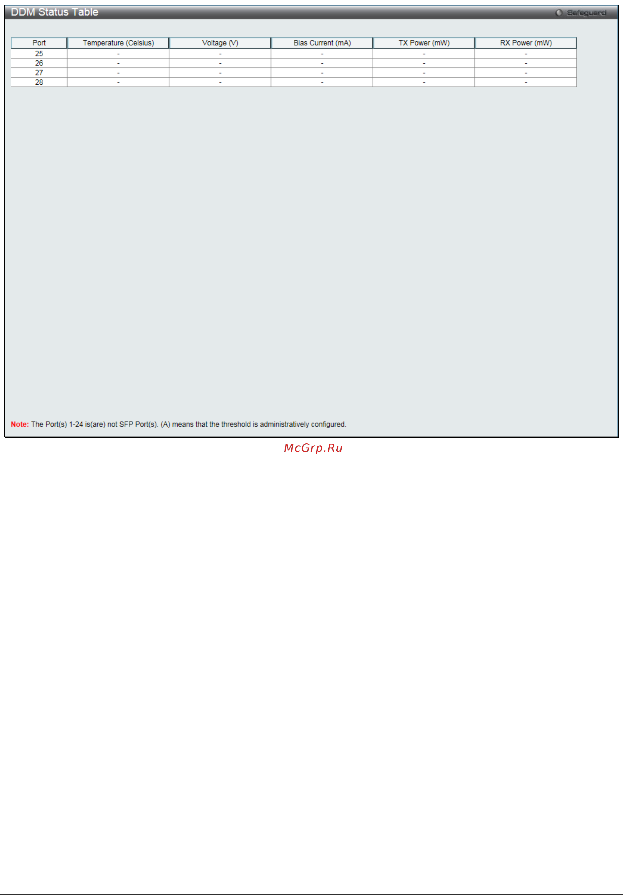 D-Link DGS-1510-28XMP/ME [25/342] Port settings