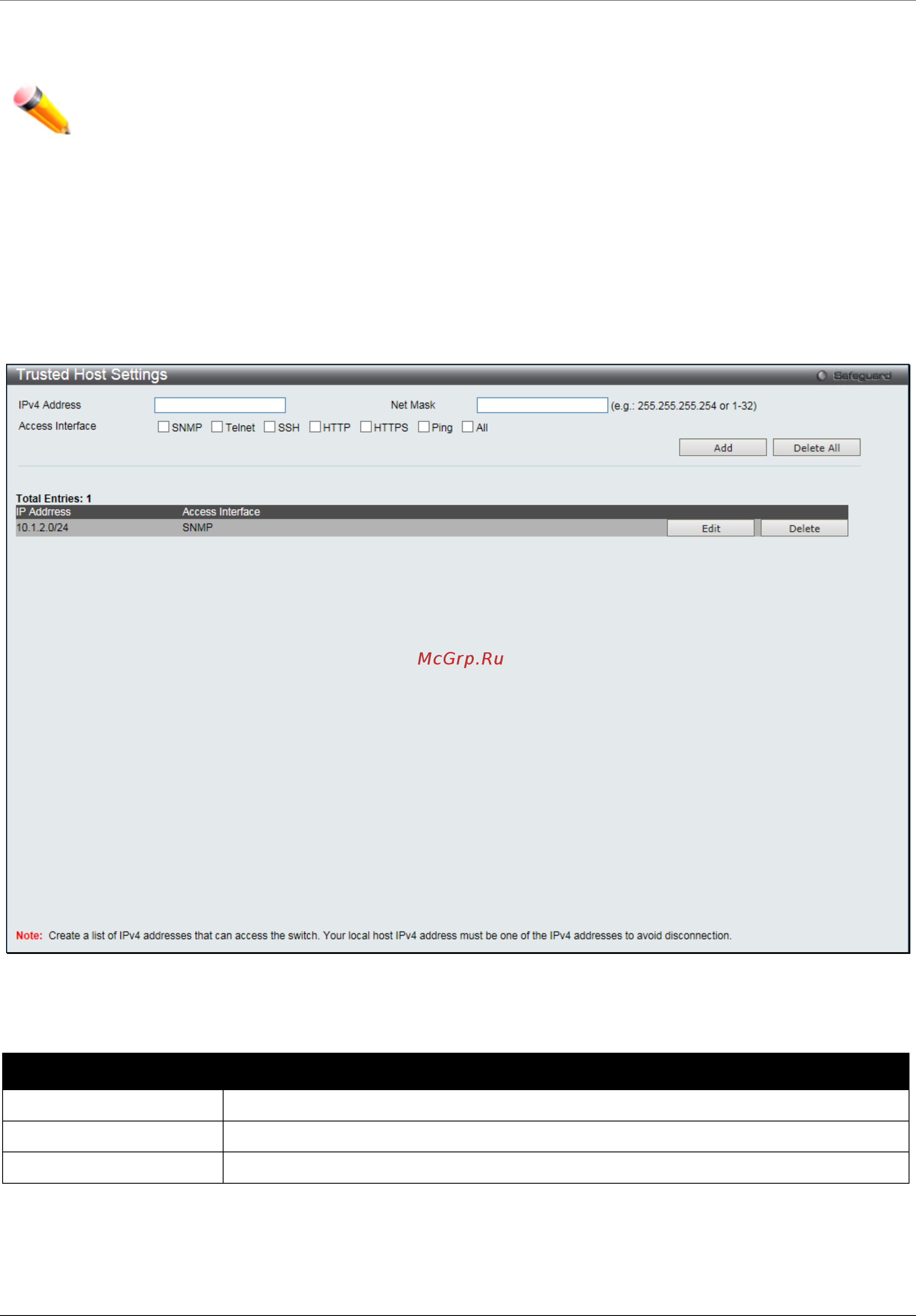 D-Link DGS-1510-28XMP/ME [257/342] Trusted host settings