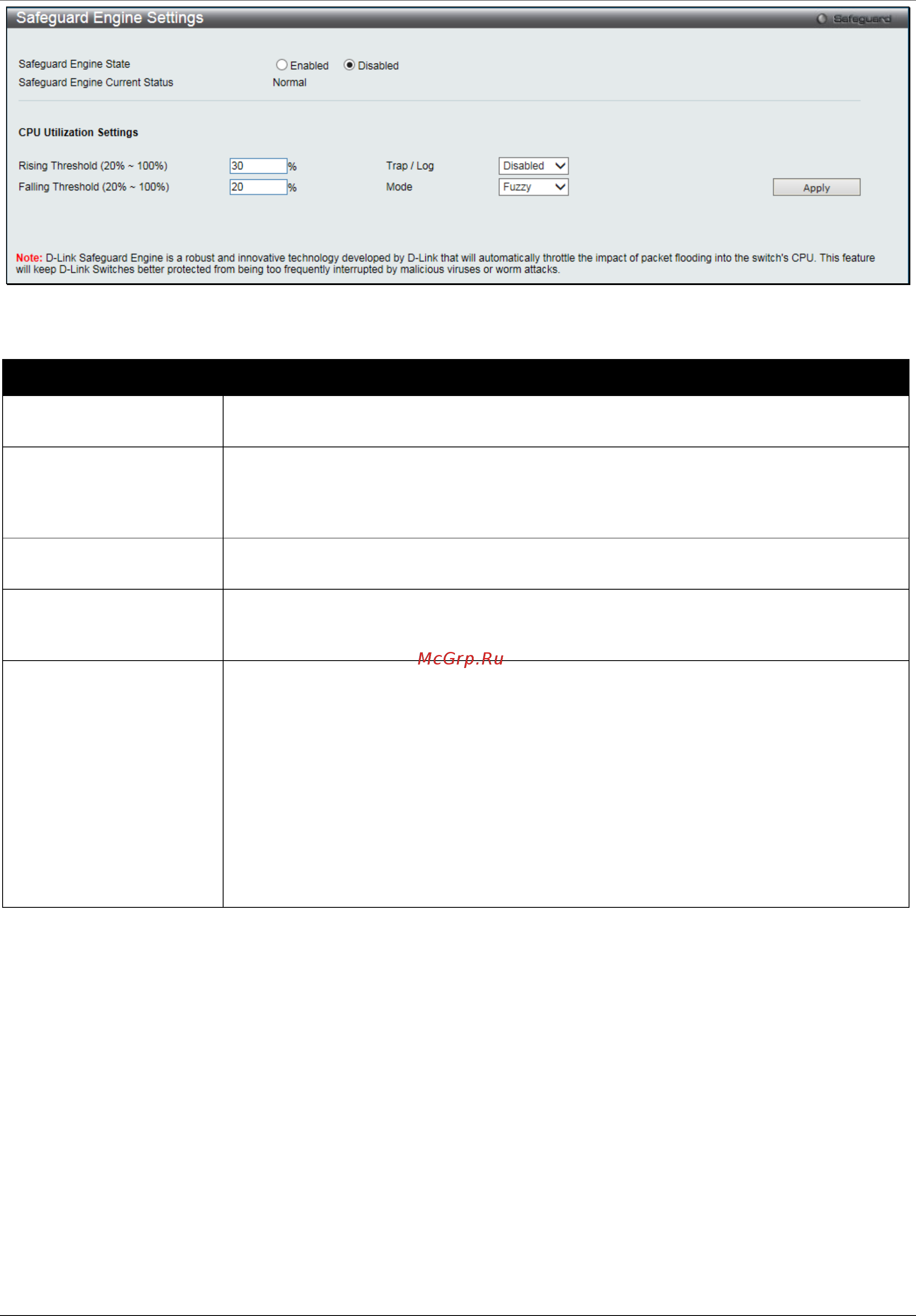 D-Link DGS-1510-28XMP/ME [259/342] Dos attack prevention settings