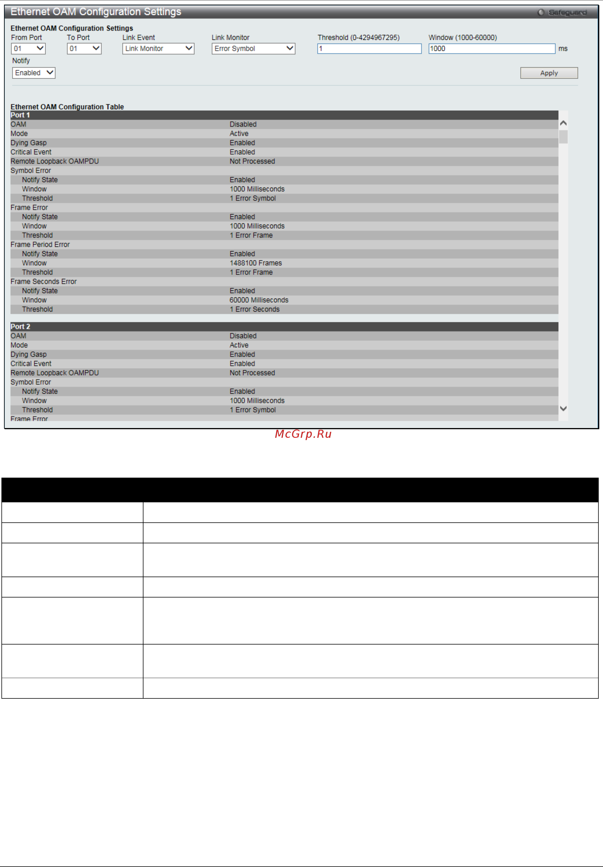 D-Link DGS-1510-28XMP/ME [291/342] Ethernet oam event log