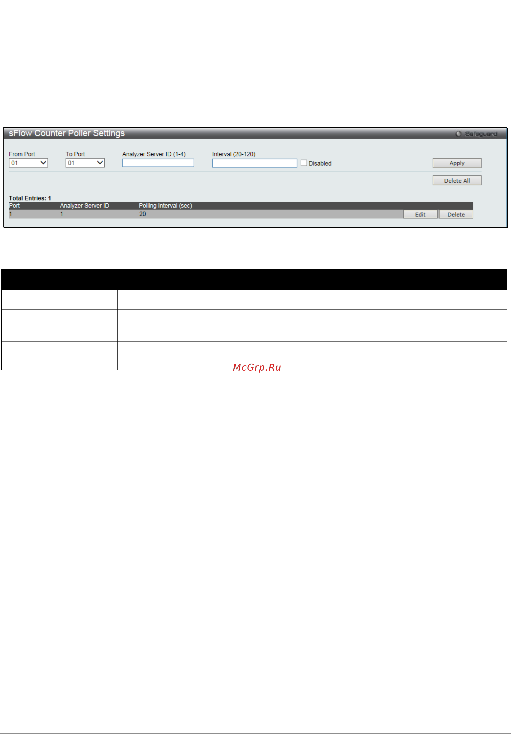 D-Link DGS-1510-28XMP/ME [312/342] Ping test