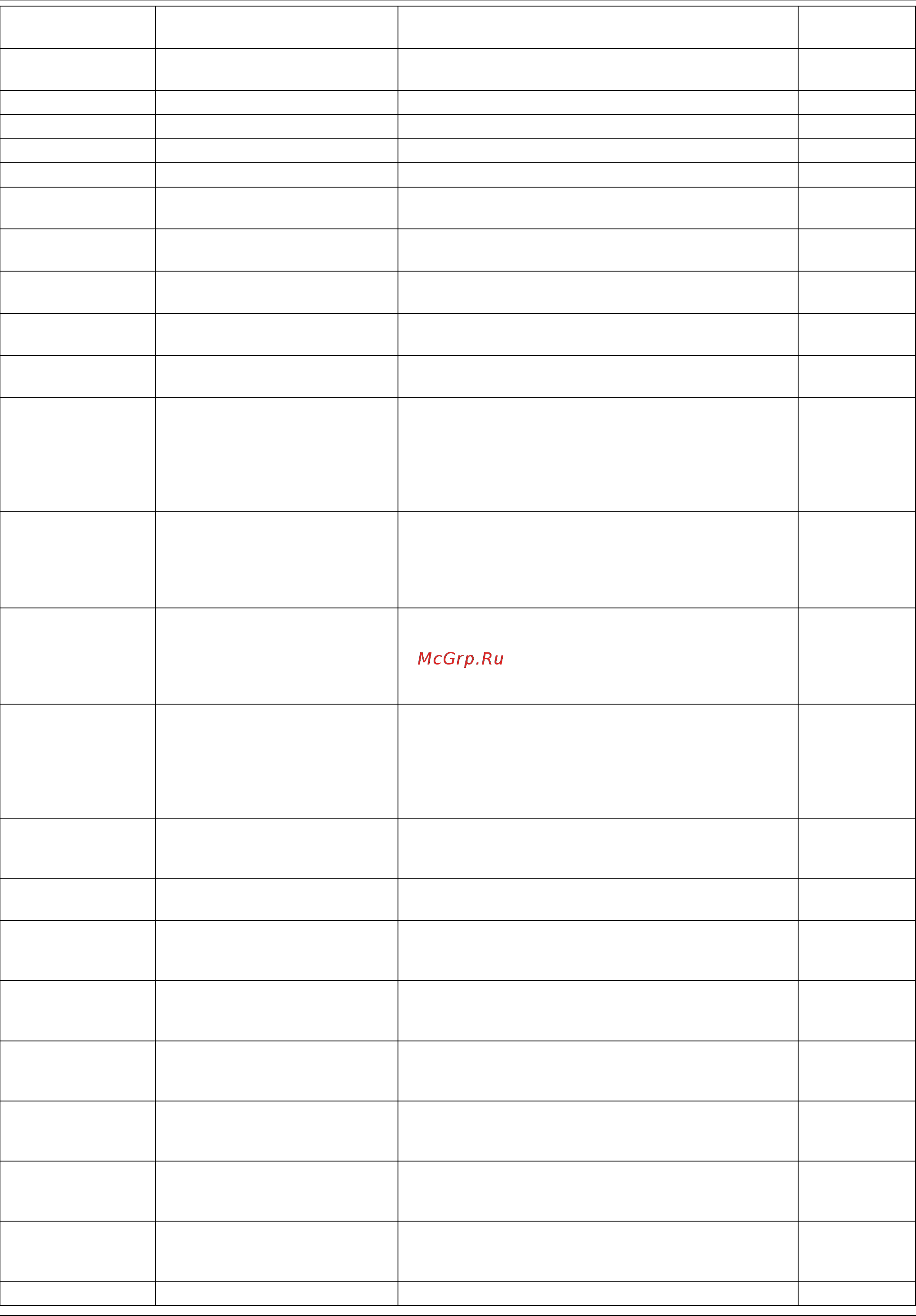 D-Link DGS-1510-28XMP/ME [332/342] Dgs 1510 me series metro ethernet switch web ui reference guide
