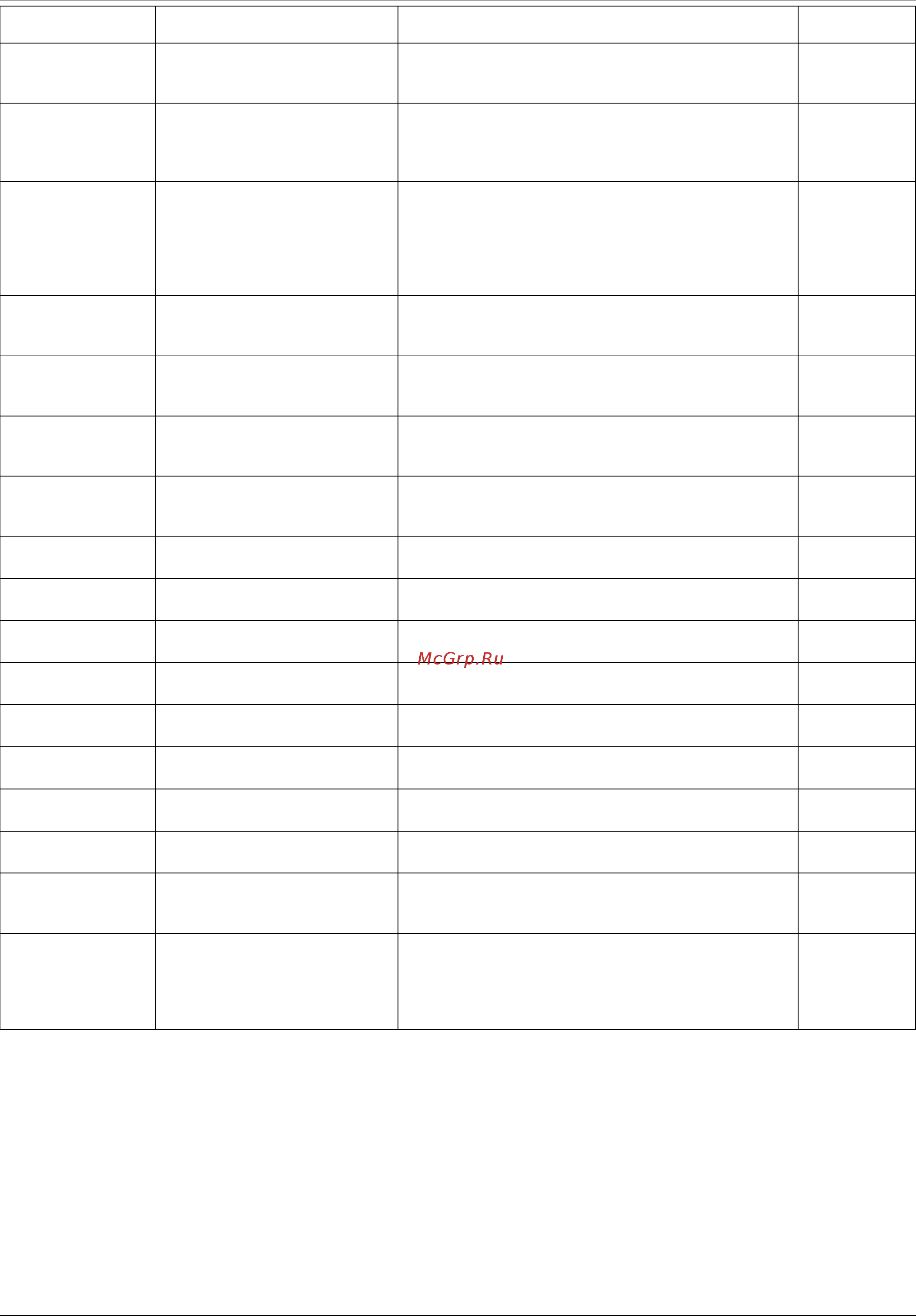 D-Link DGS-1510-28XMP/ME [334/342] Dgs 1510 me series metro ethernet switch web ui reference guide
