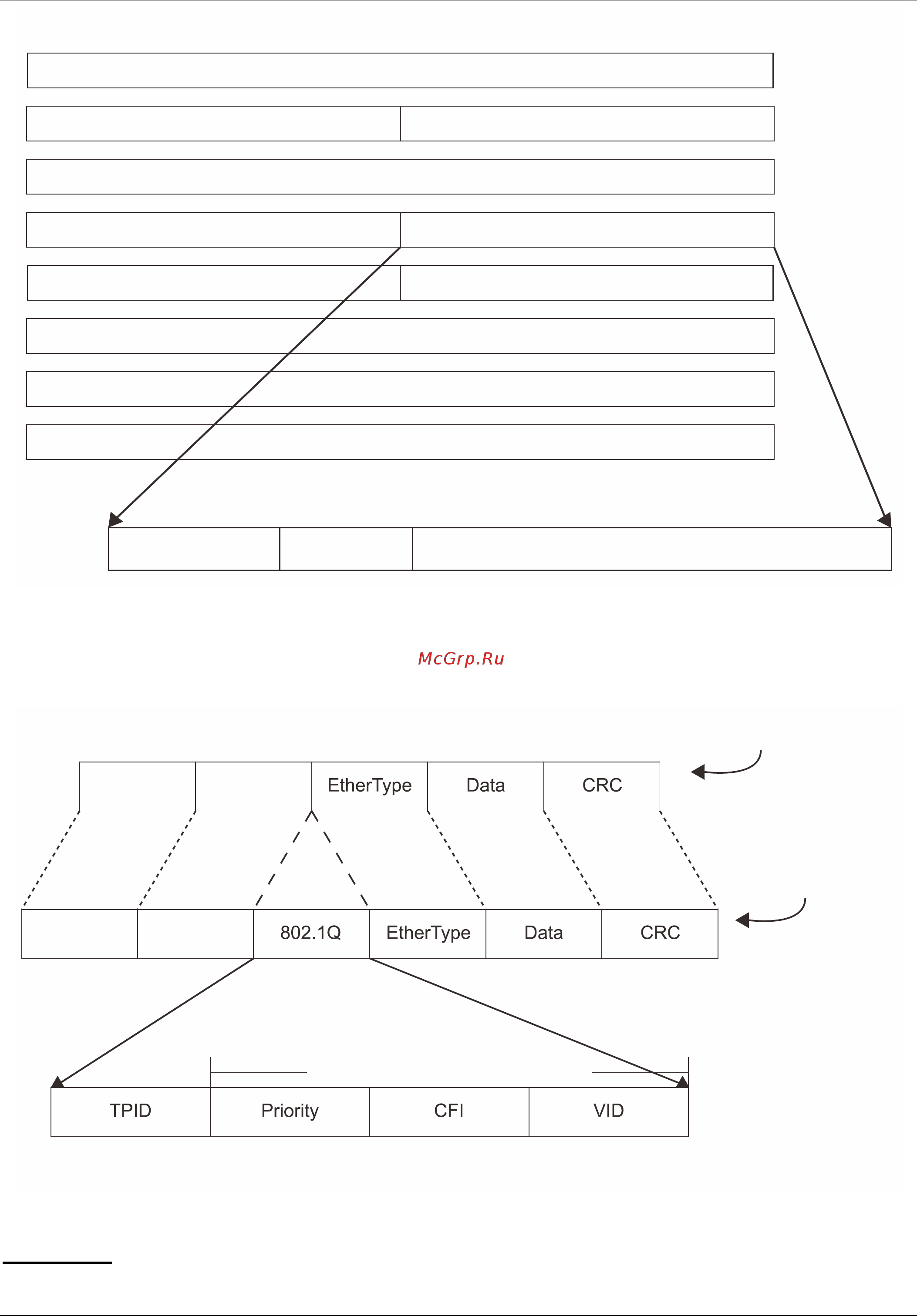 D-Link DGS-1510-28XMP/ME [72/342] 1 2 3 4