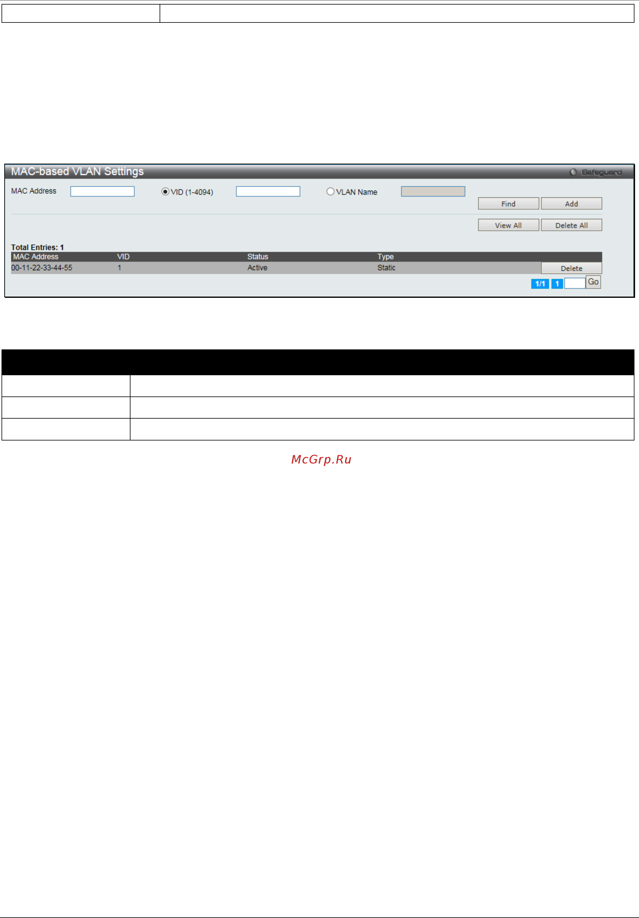 D-Link DGS-1510-28XMP/ME [81/342] Private vlan settings