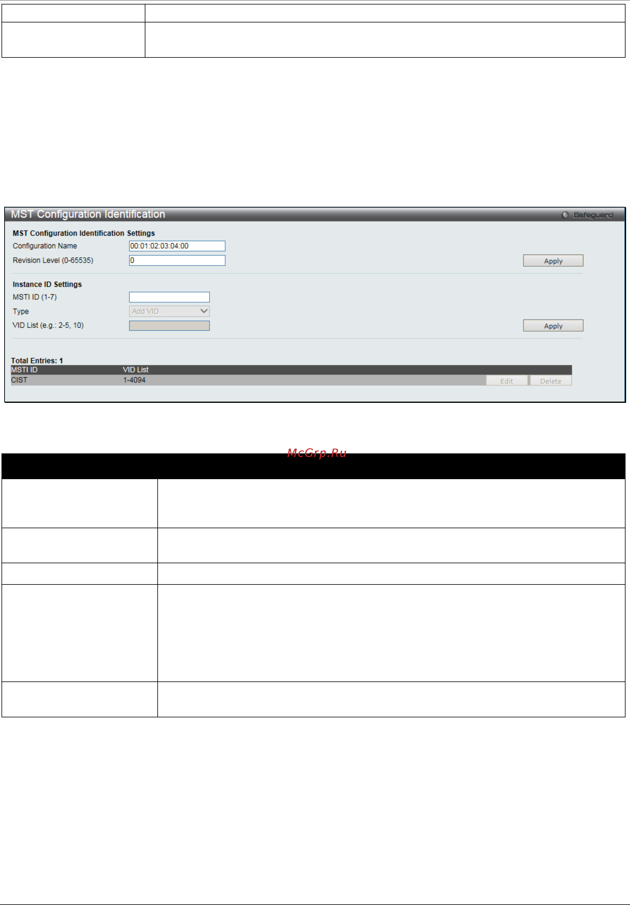 D-Link DGS-1510-28XMP/ME [96/342] Mst configuration identification