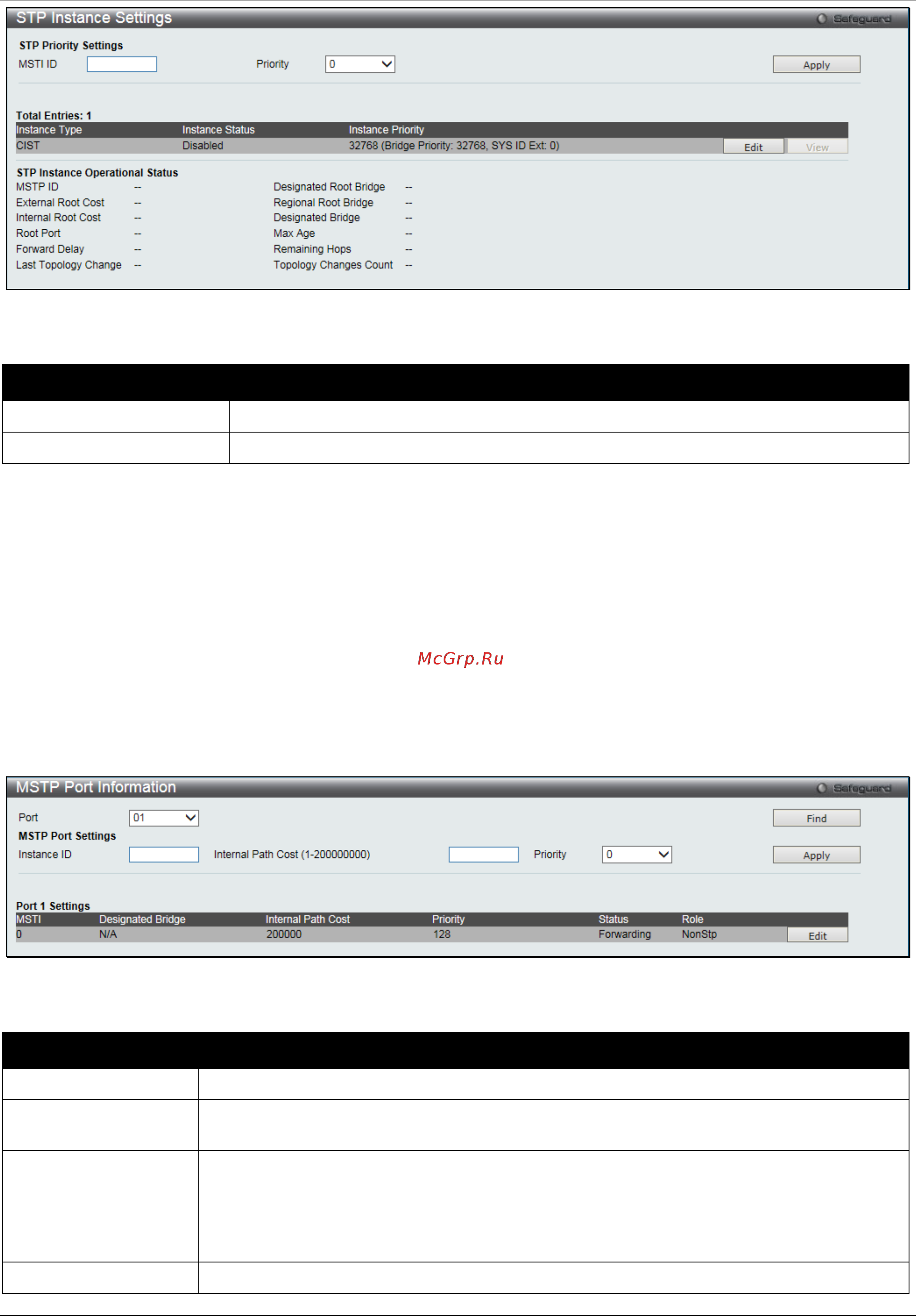 D-Link DGS-1510-28XMP/ME [97/342] Mstp port information