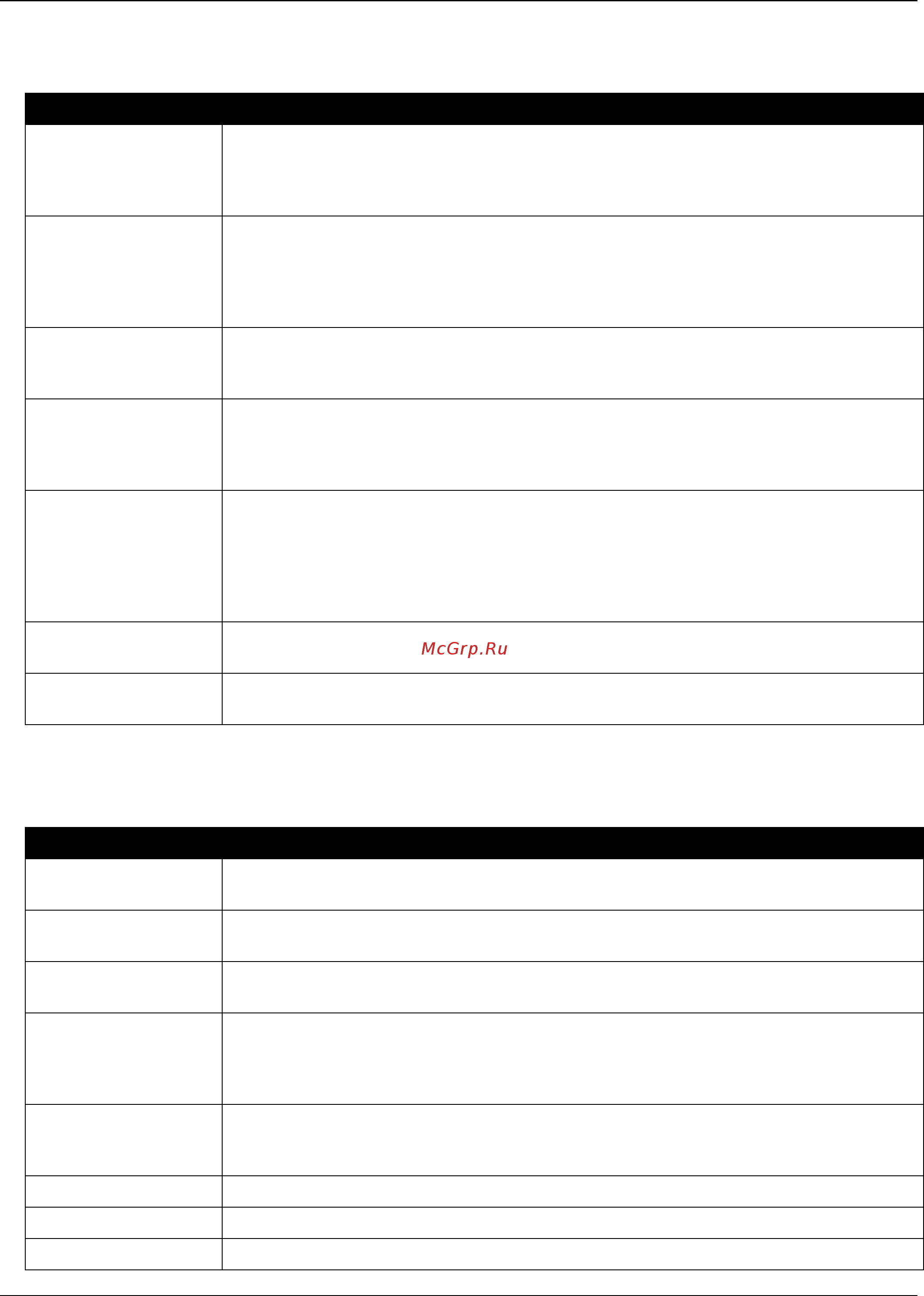 D-Link DGS-1510-52X/ME [10/718] 4 line editing keys