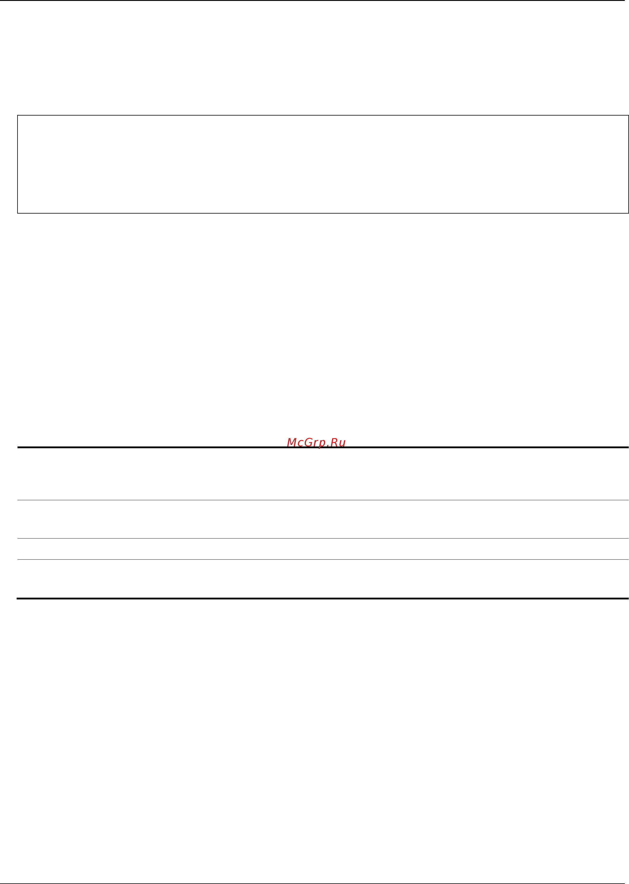 D-Link DGS-1510-10L/ME [100/718] Restrictions
