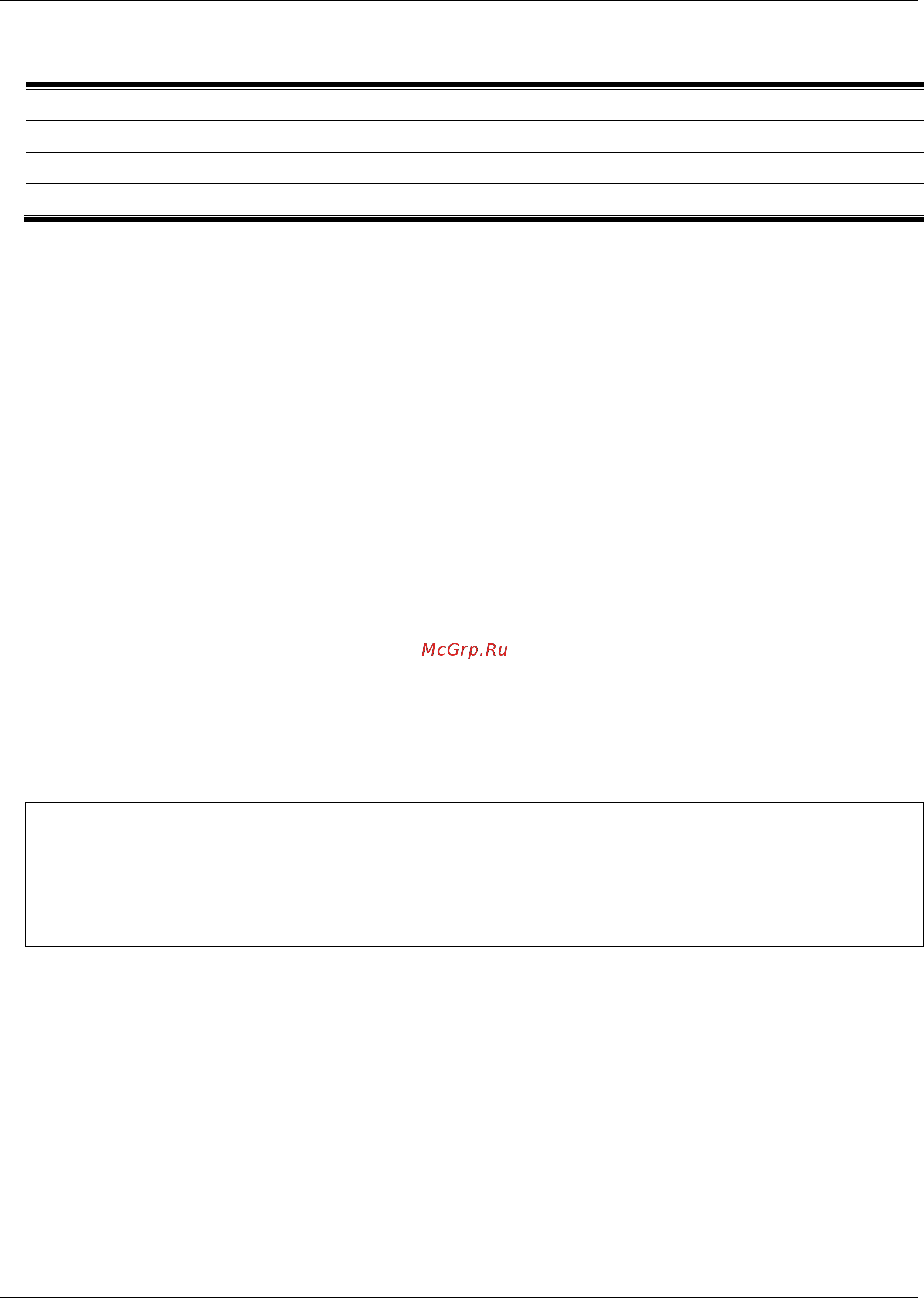 D-Link DGS-1510-28XMP/ME [104/718] 1 enable autoconfig