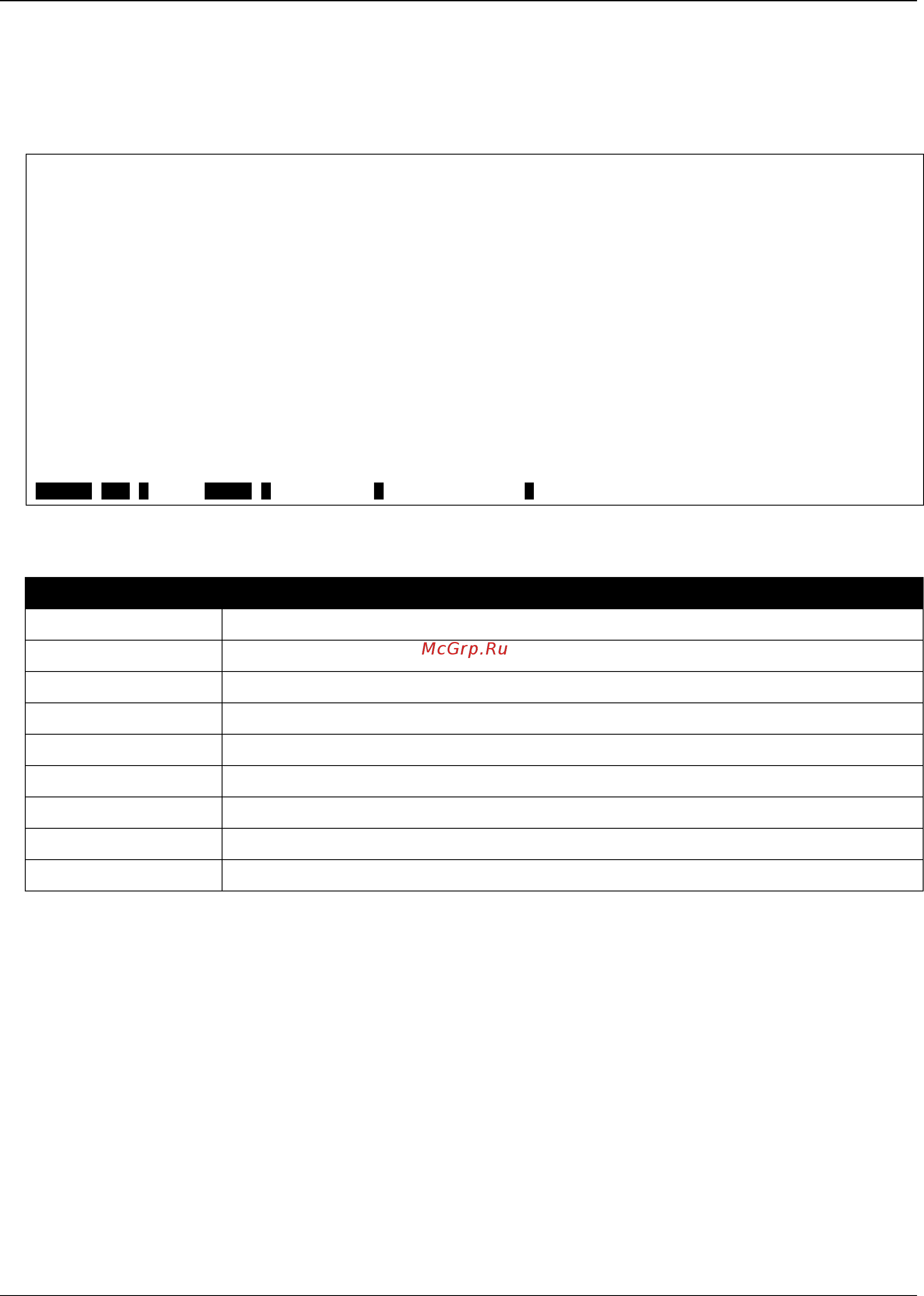D-Link DGS-1510-10L/ME [11/718] 5 multiple page display control keys