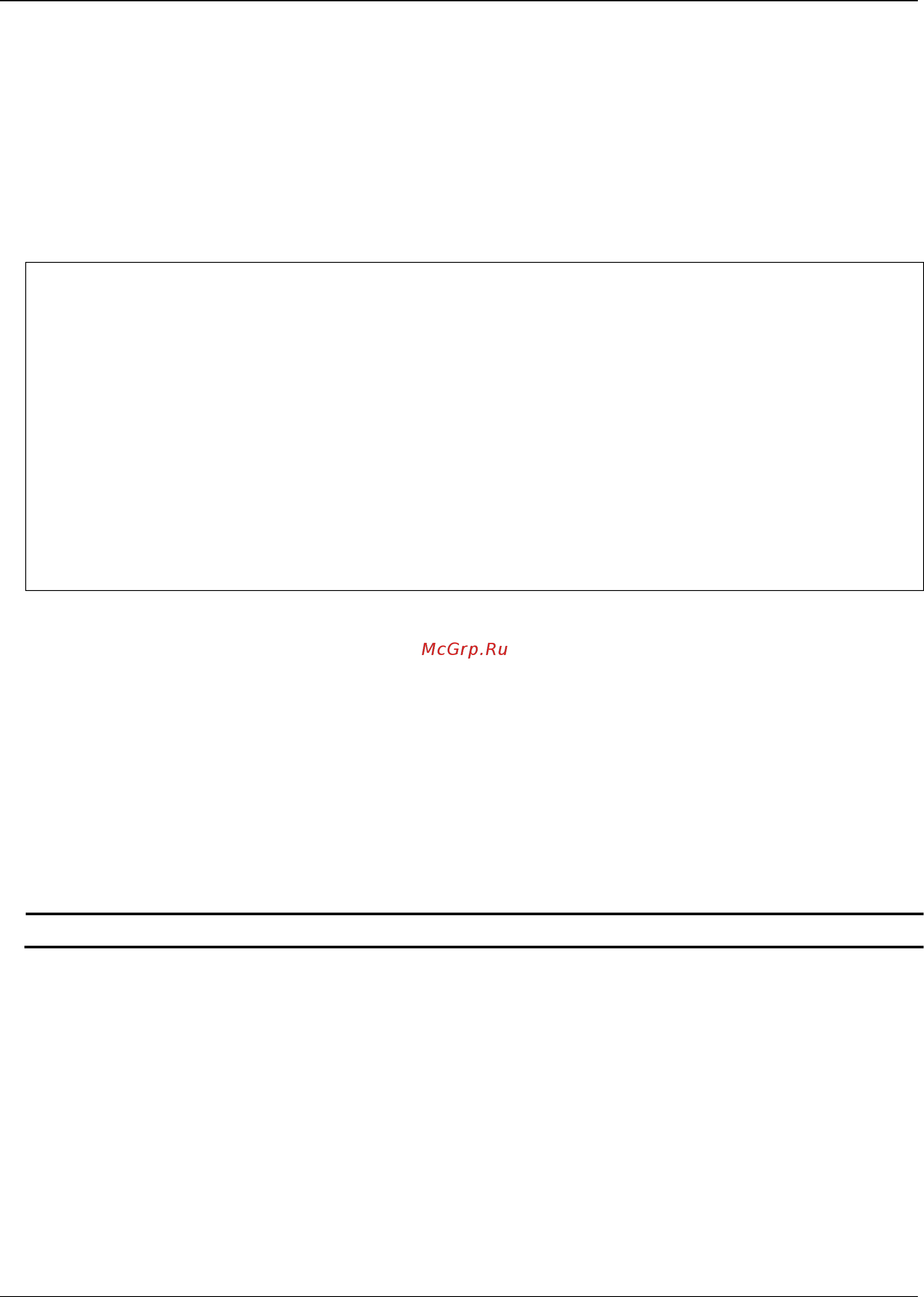 D-Link DGS-1510-28XMP/ME [110/718] Parameters