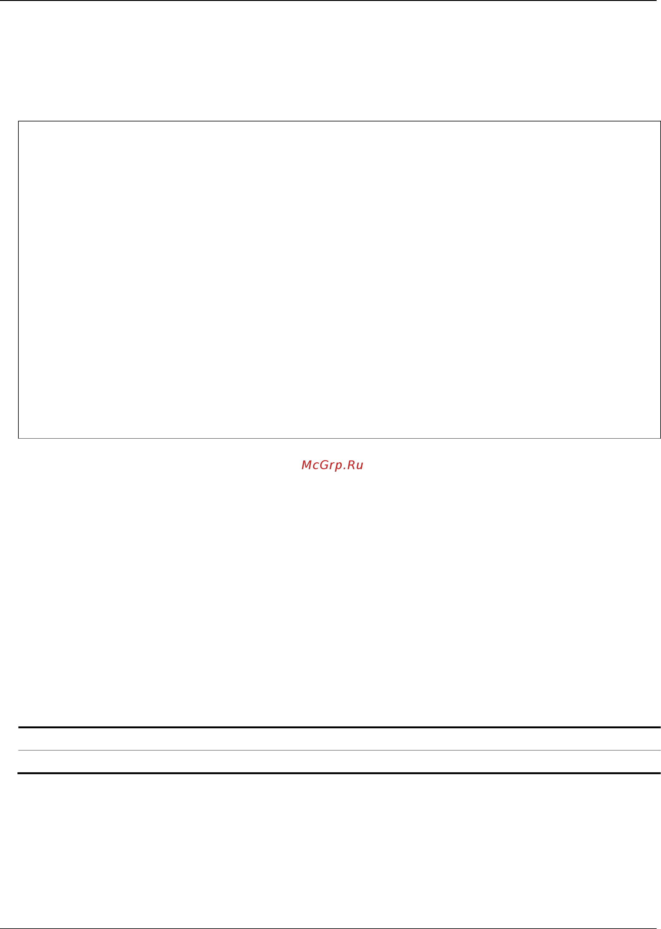 D-Link DGS-1510-28XMP/ME [121/718] Restrictions