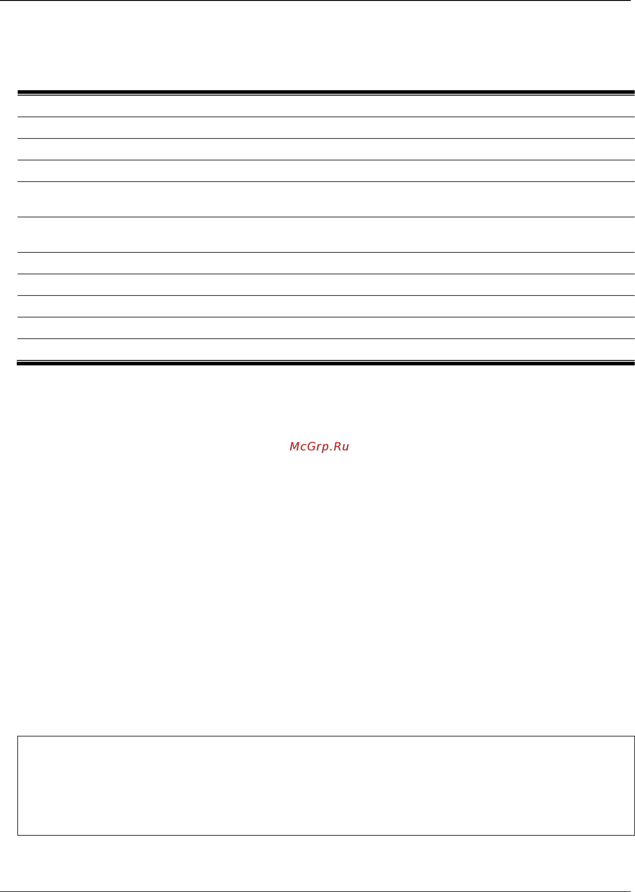 D-Link DGS-1510-10L/ME [133/718] 1 enable authorization attributes