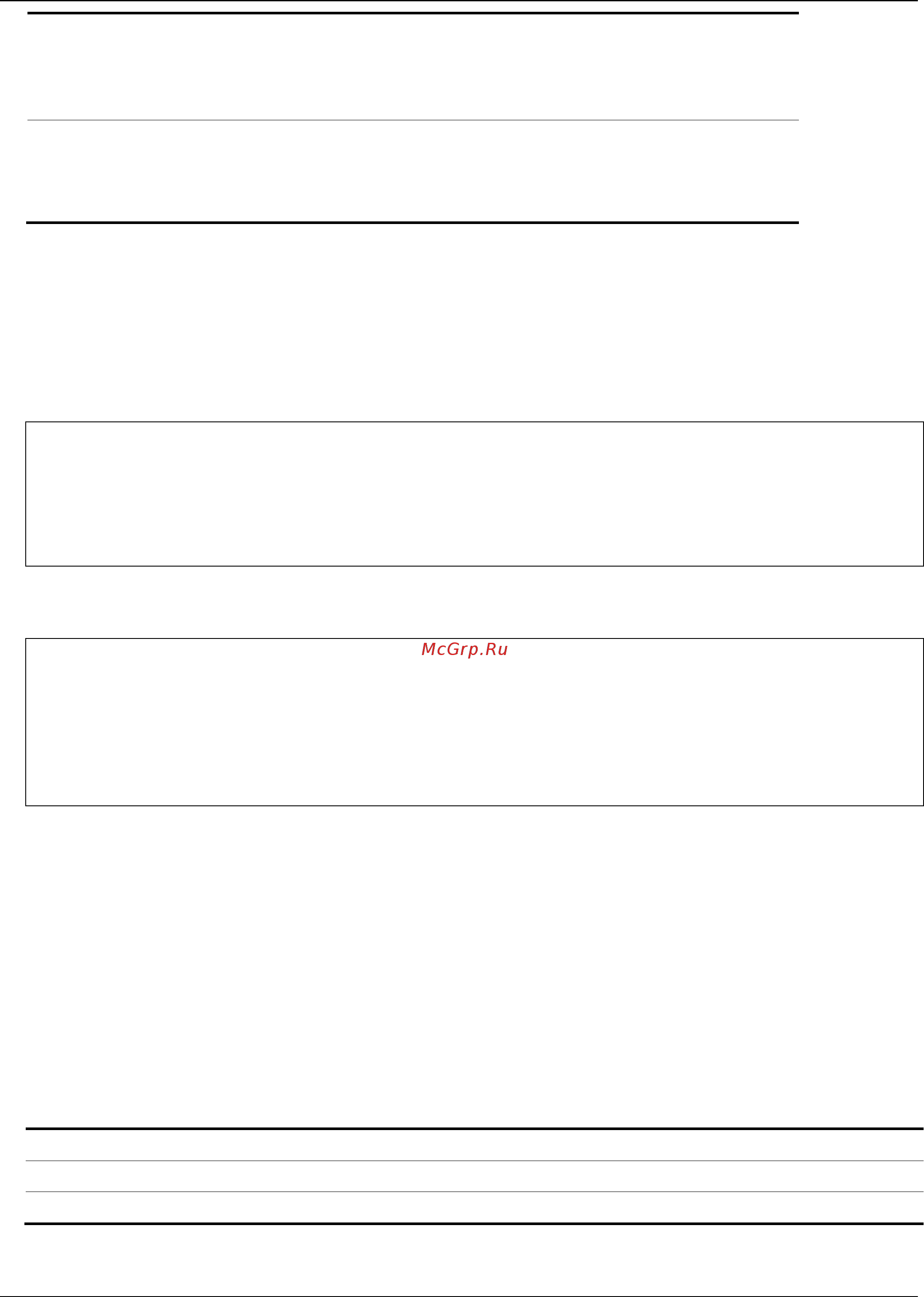 D-Link DGS-1510-10L/ME [137/718] Restrictions
