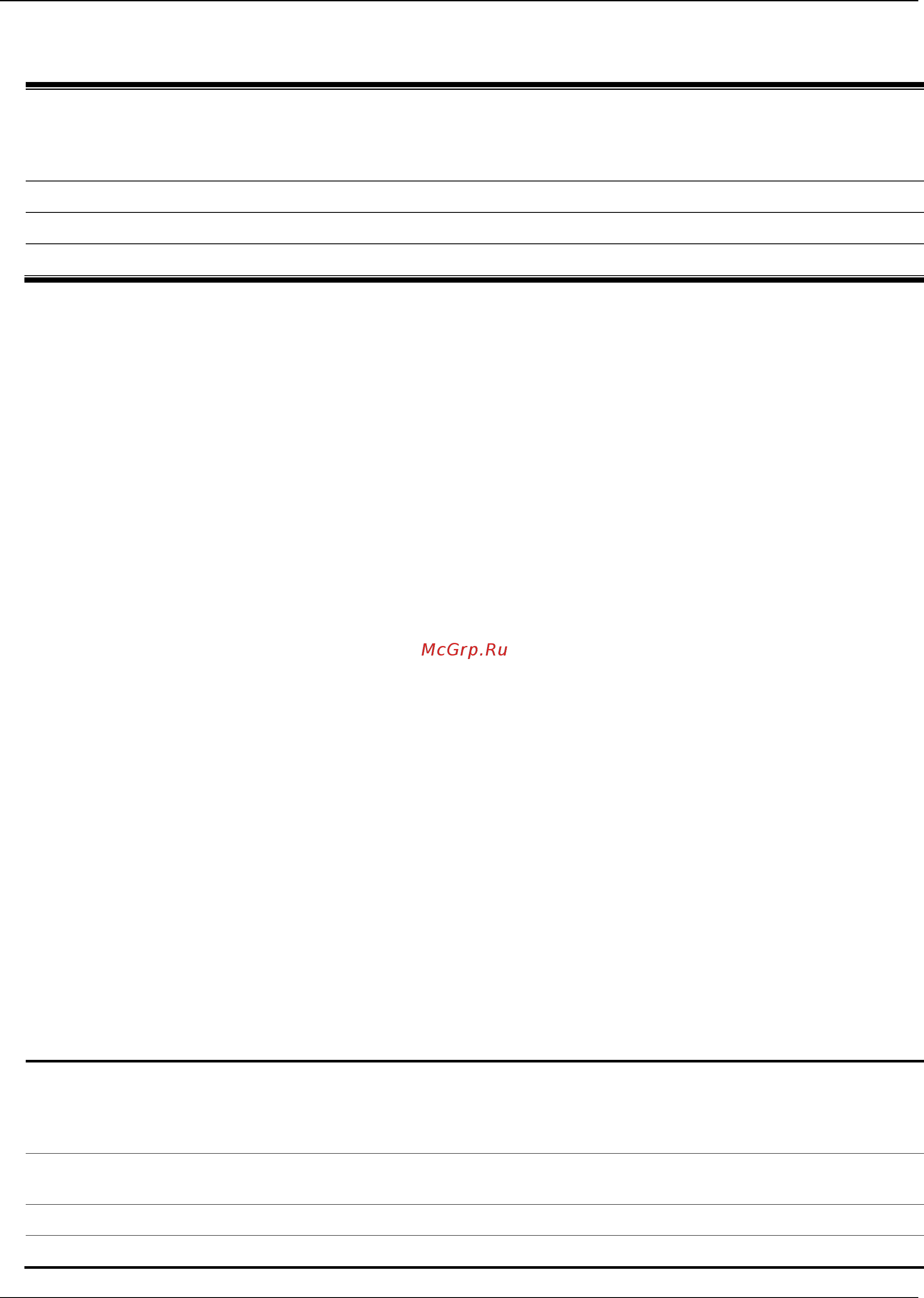 D-Link DGS-1510-10L/ME [141/718] Description