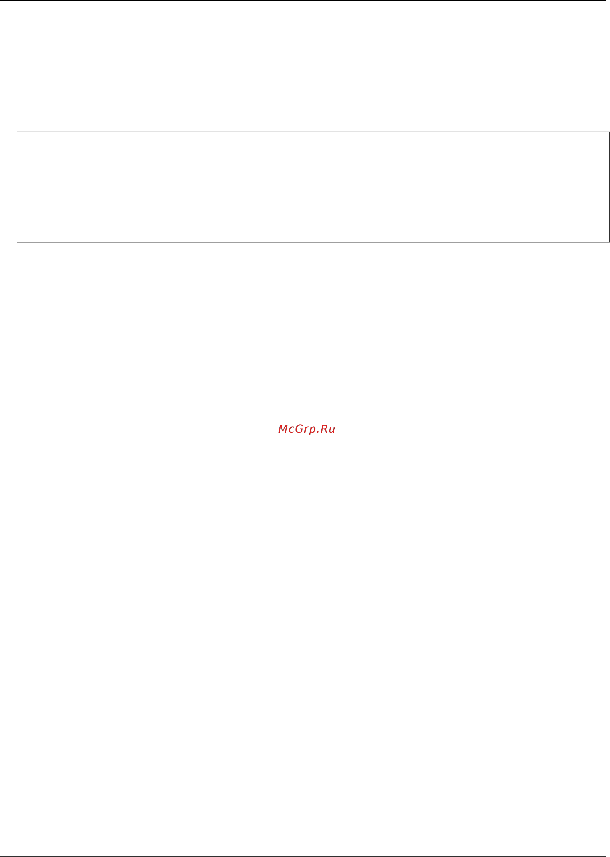 D-Link DGS-1510-52X/ME [145/718] Restrictions