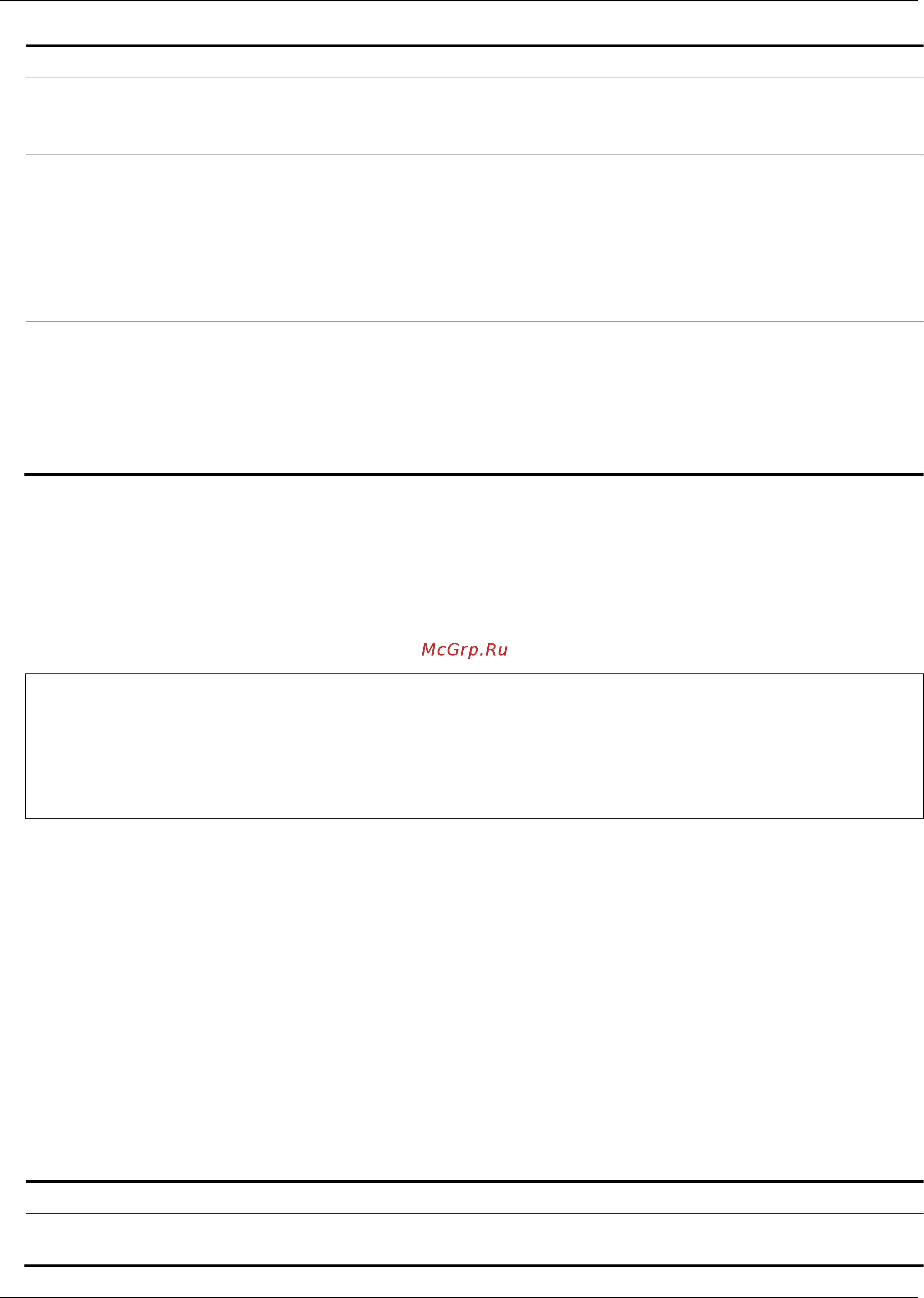 D-Link DGS-1510-10L/ME [148/718] Parameters