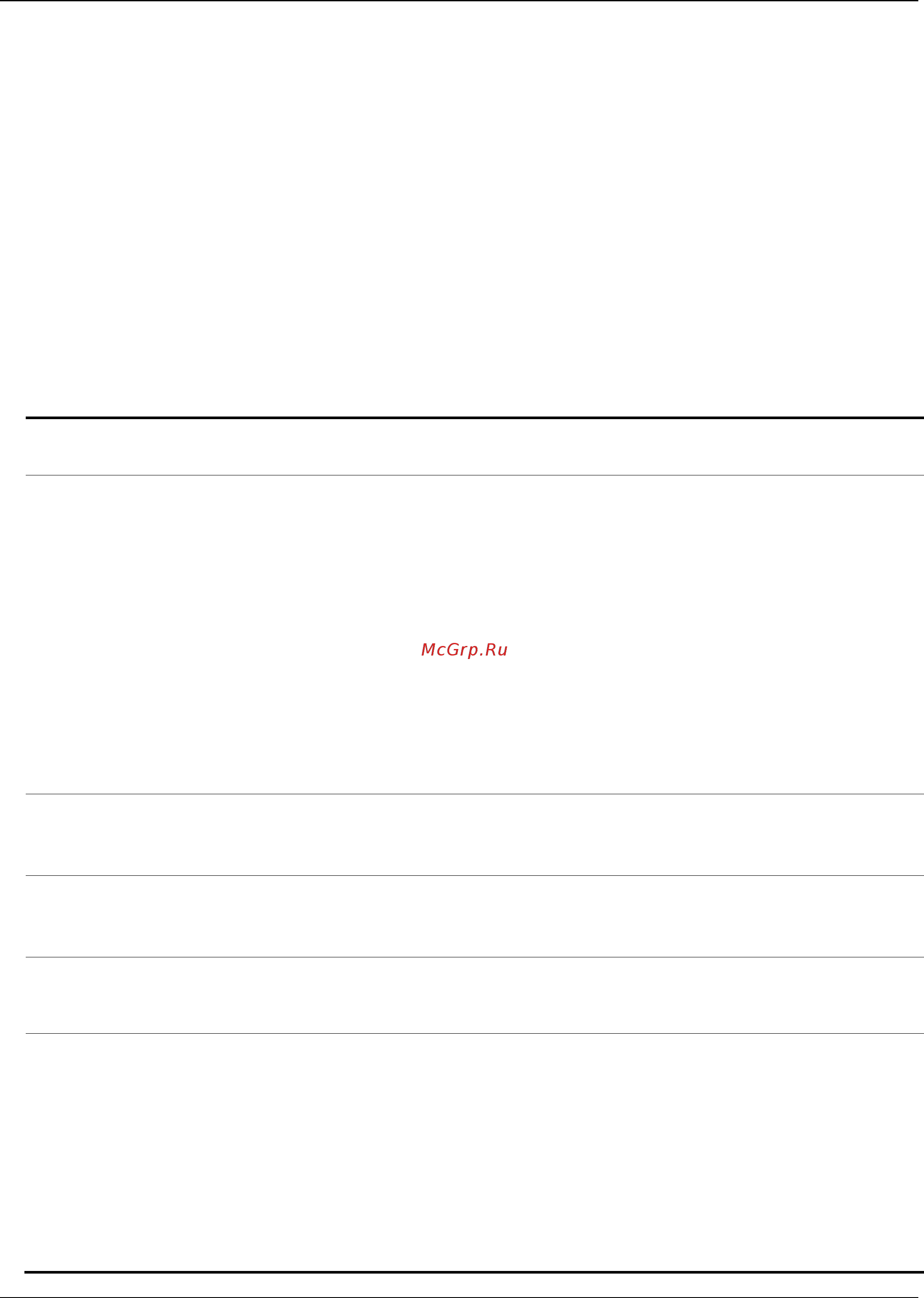D-Link DGS-1510-10L/ME [152/718] Format