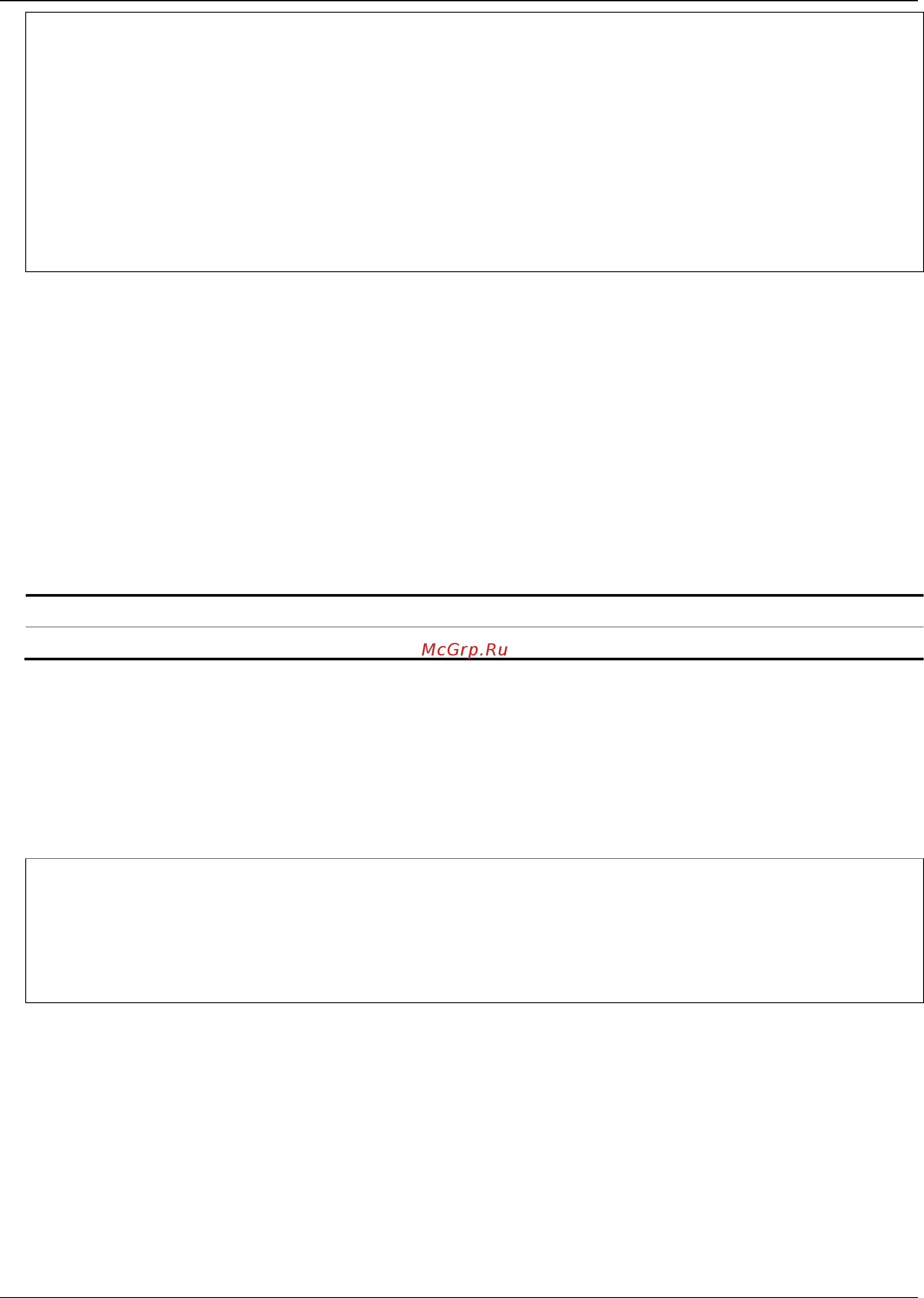 D-Link DGS-1510-52X/ME [163/718] Format